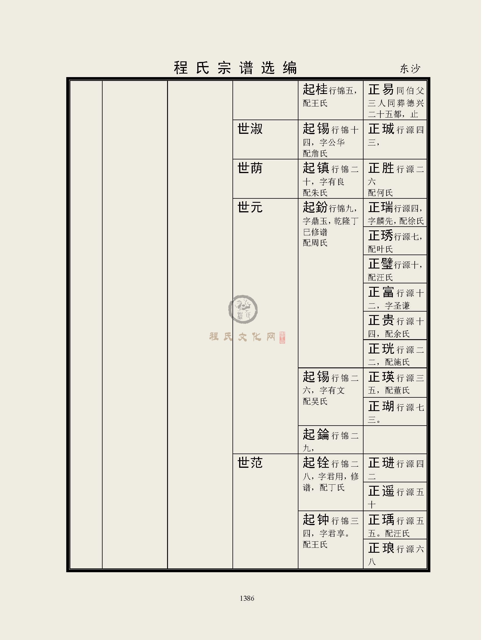 东沙支系 (7).jpg