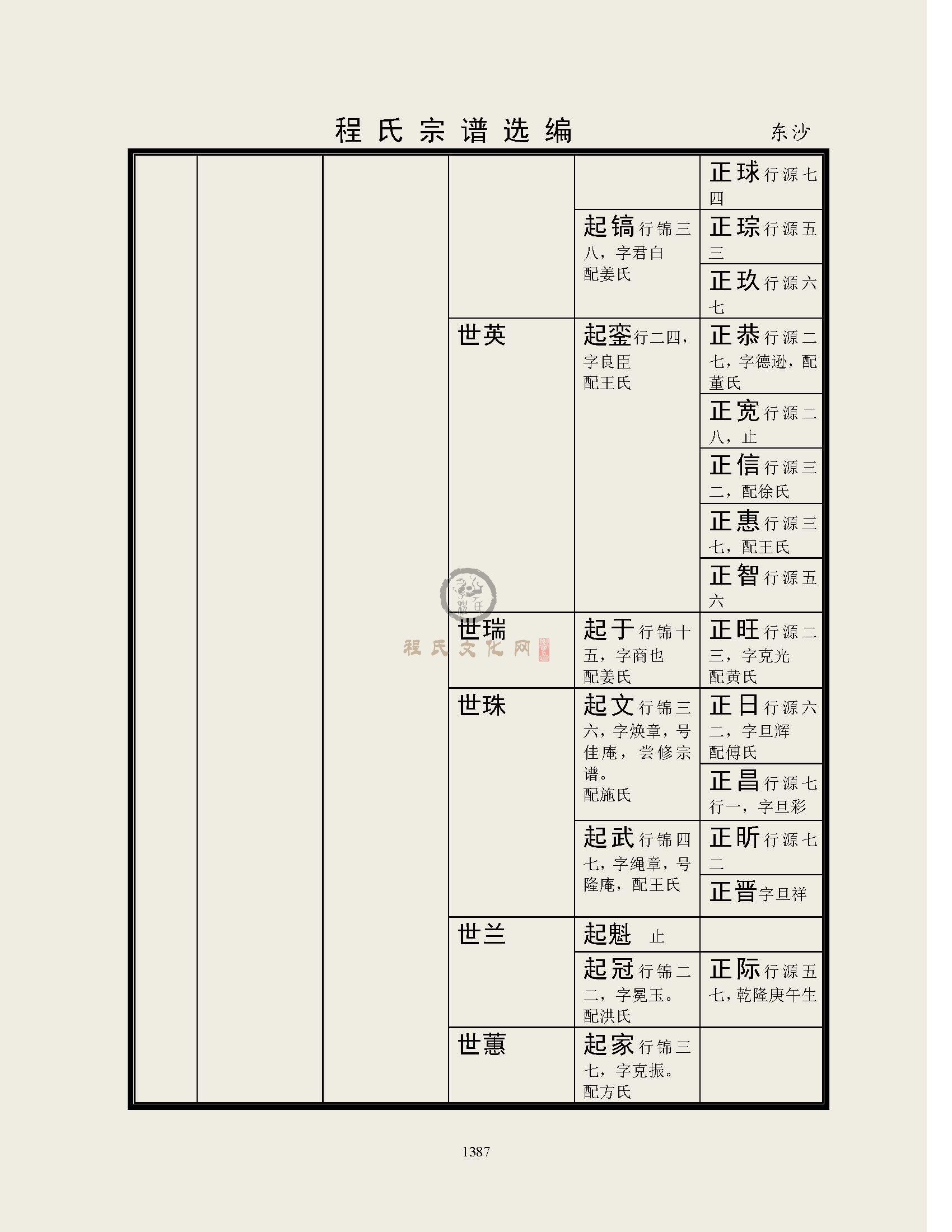 东沙支系 (8).jpg