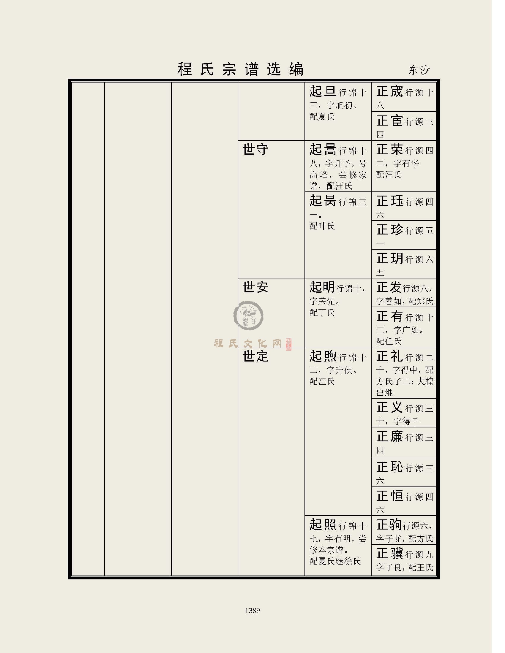 东沙支系 (10).jpg