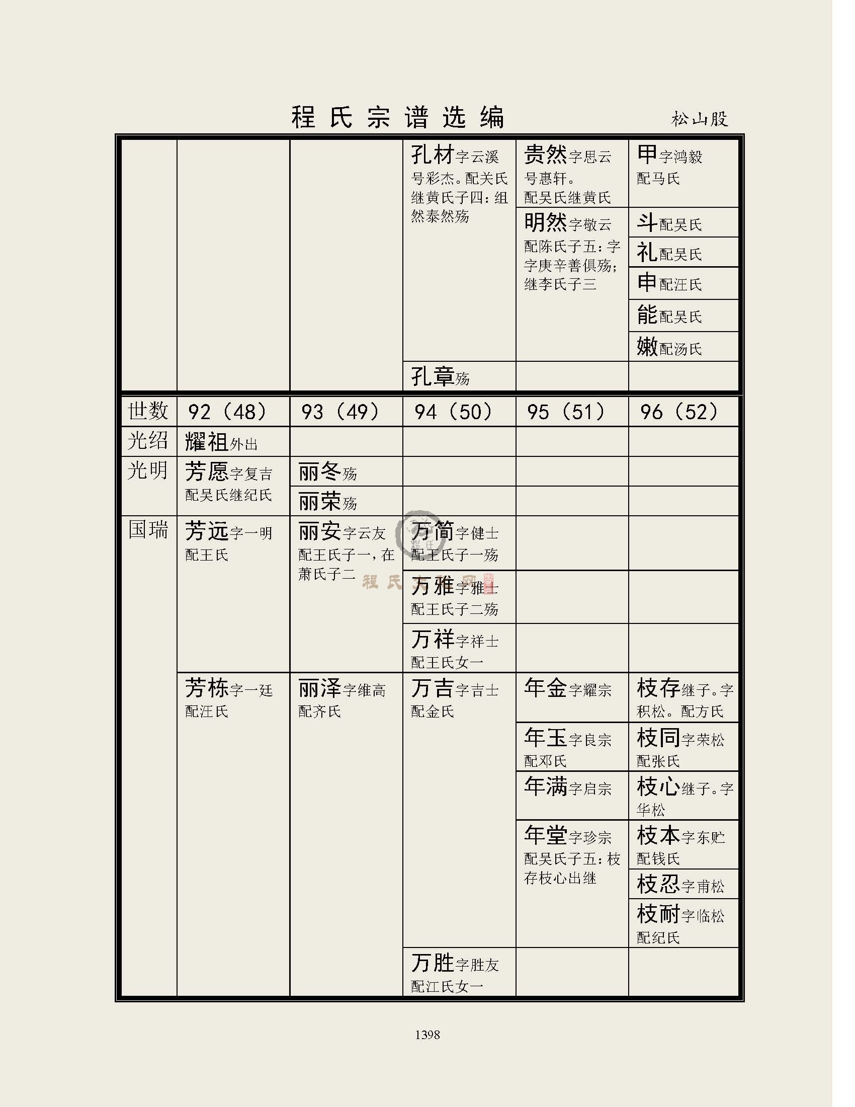 恫城西门总系 (3).jpg