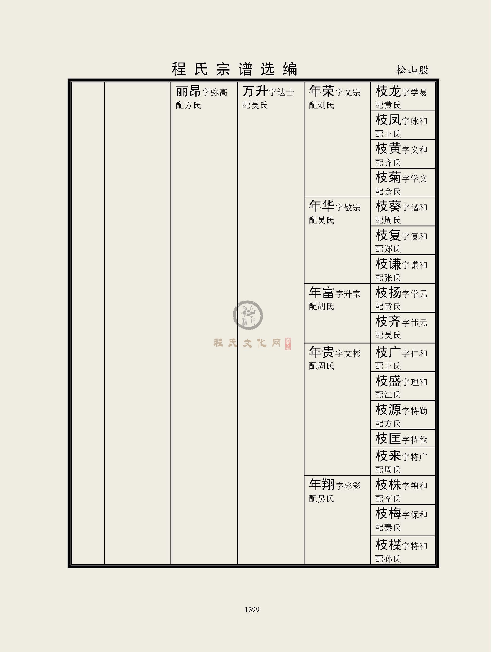 恫城西门总系 (4).jpg