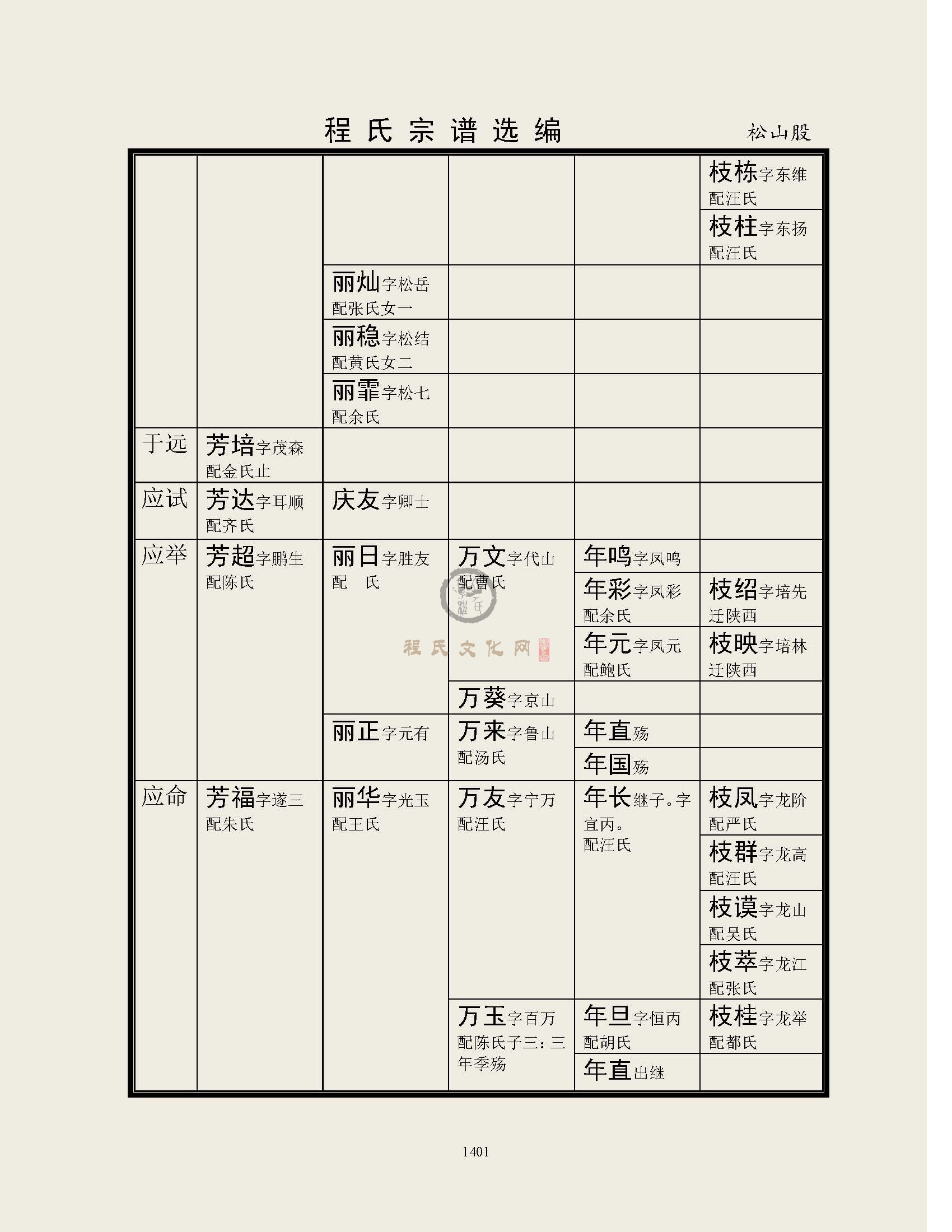 恫城西门总系 (6).jpg