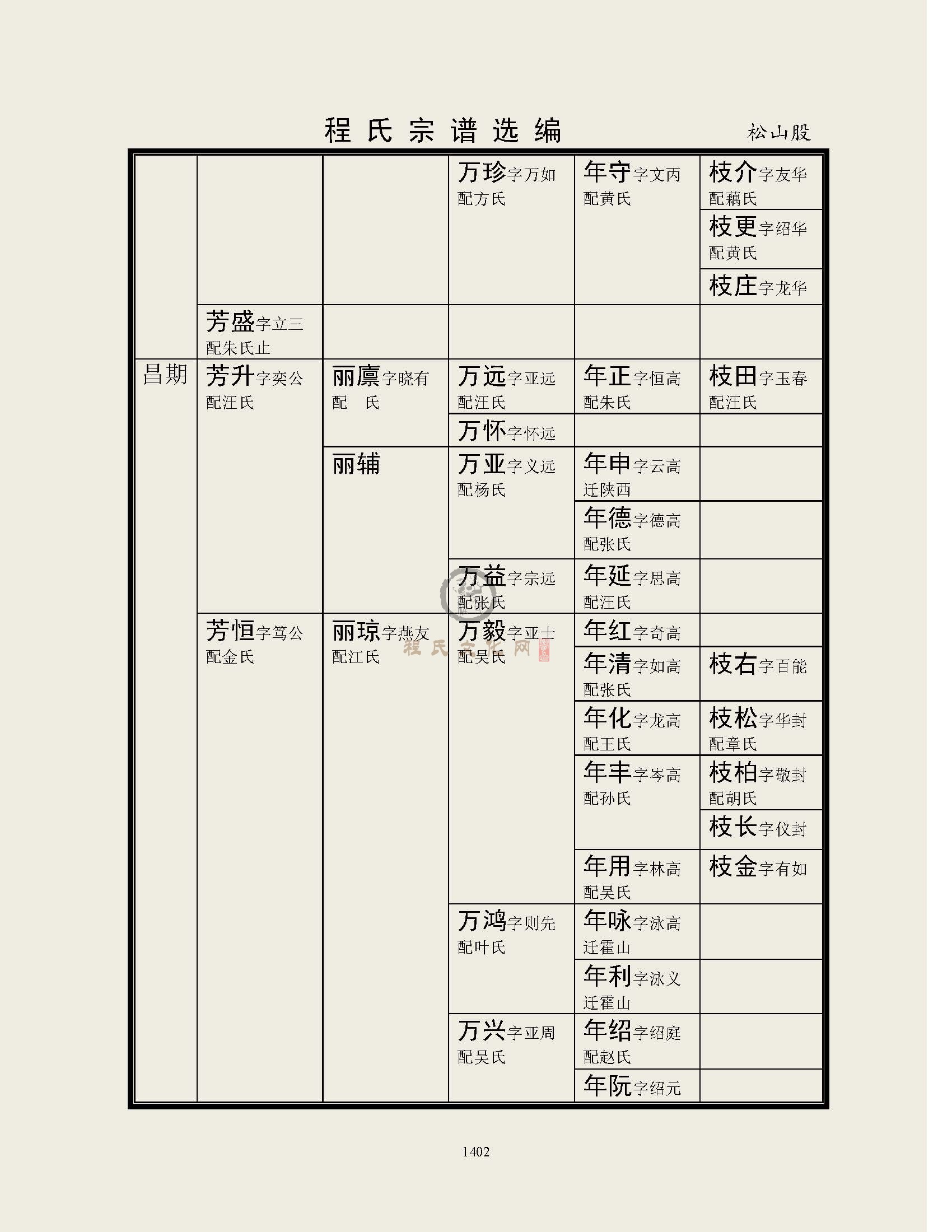 恫城西门总系 (7).jpg