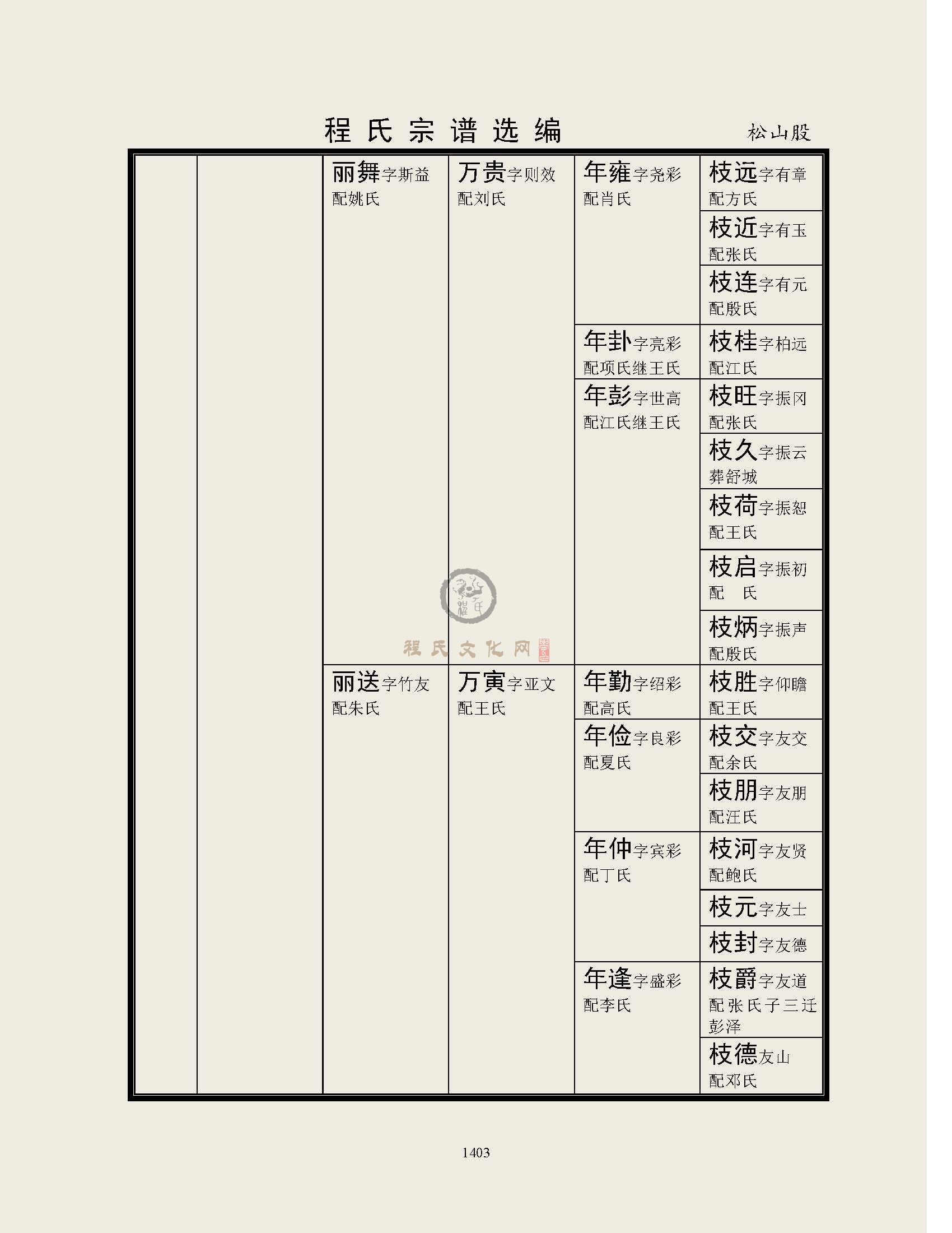 恫城西门总系 (8).jpg