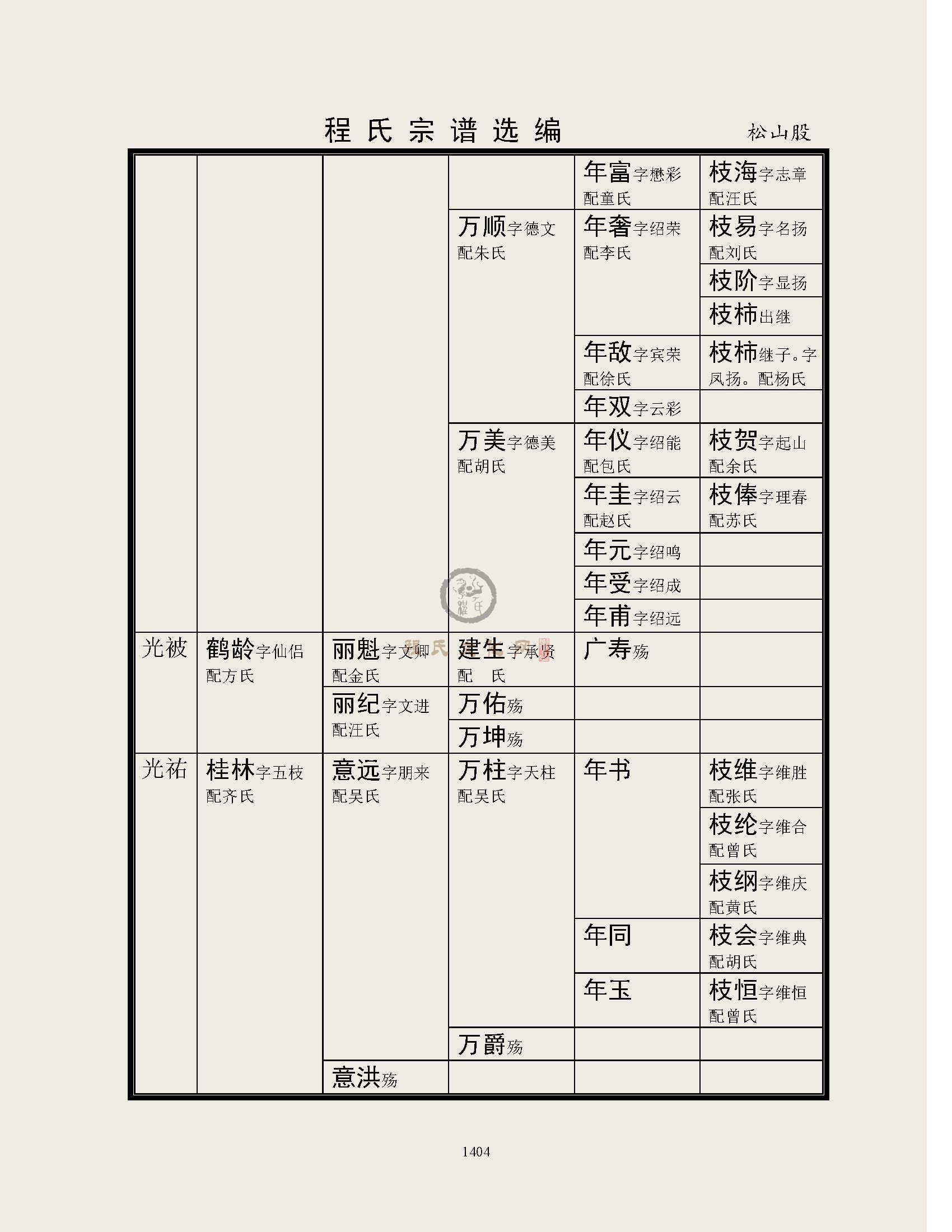 恫城西门总系 (9).jpg