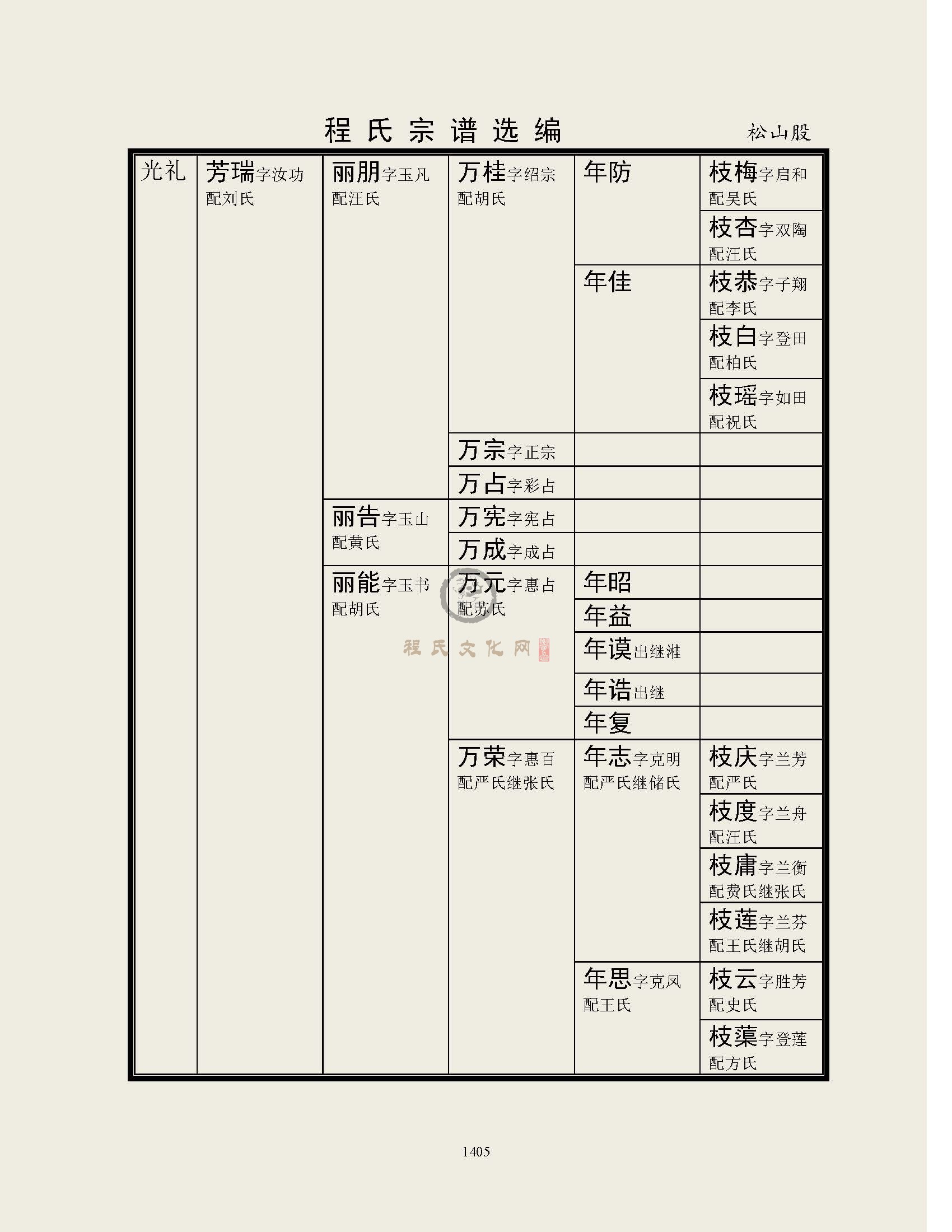 恫城西门总系 (10).jpg