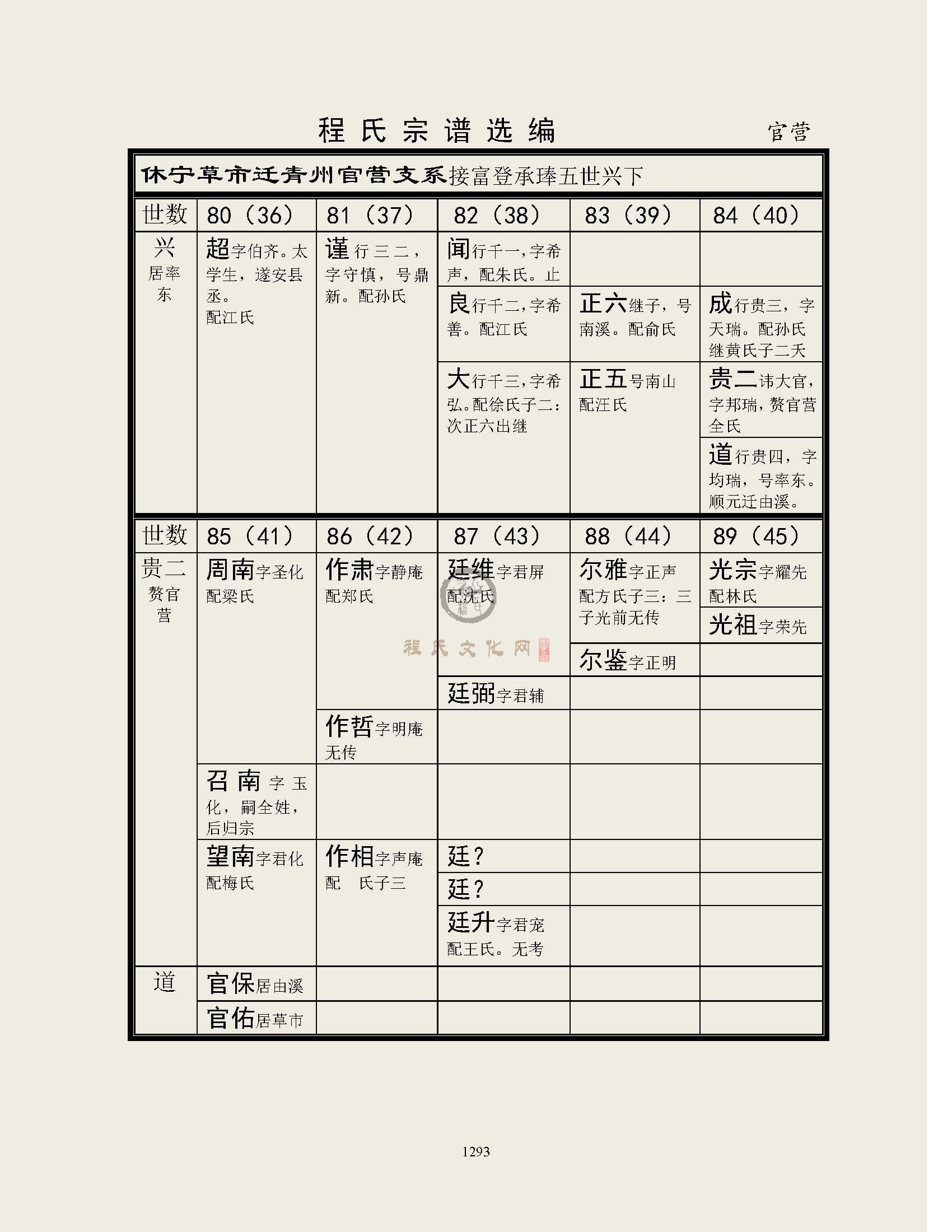 官营支系 (1).jpg