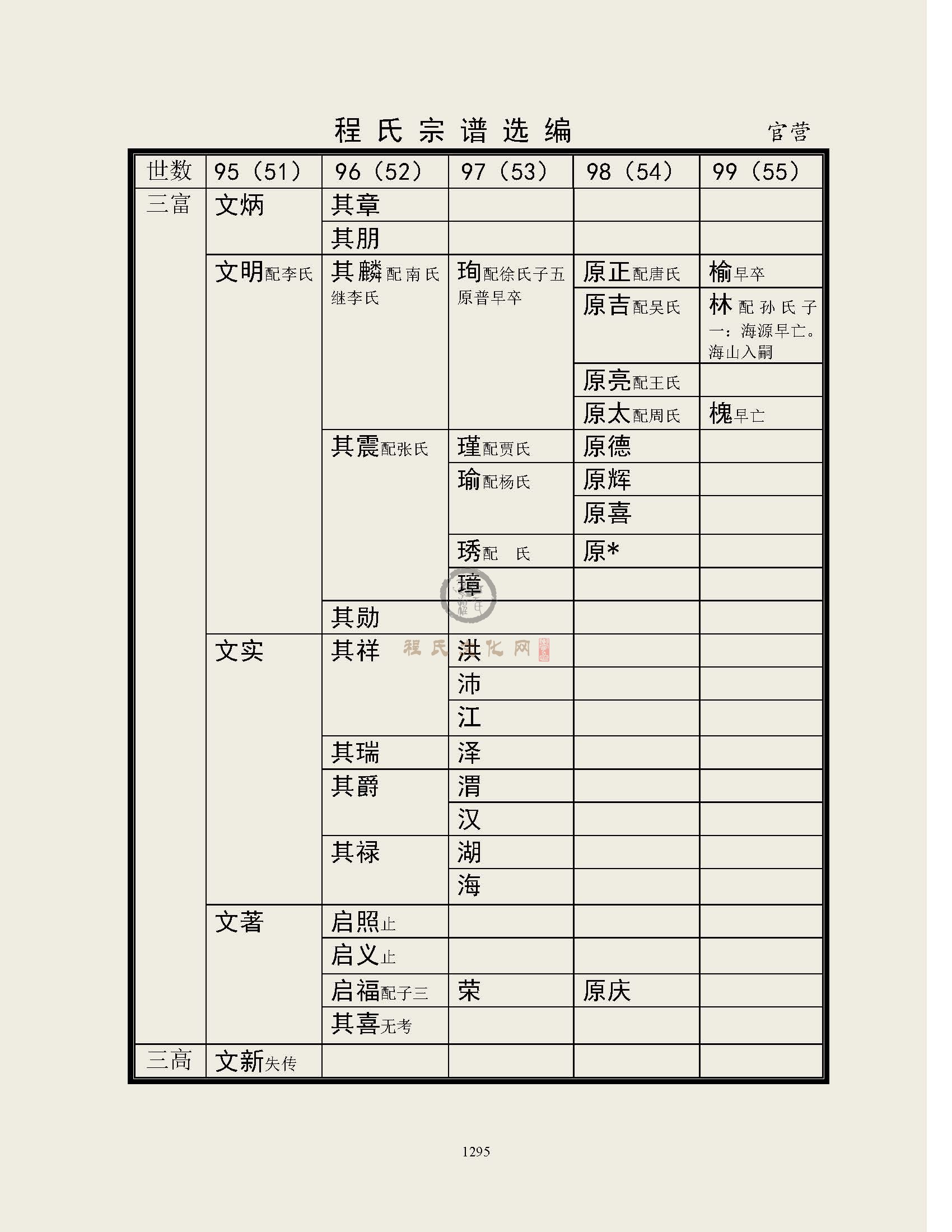 官营支系 (3).jpg