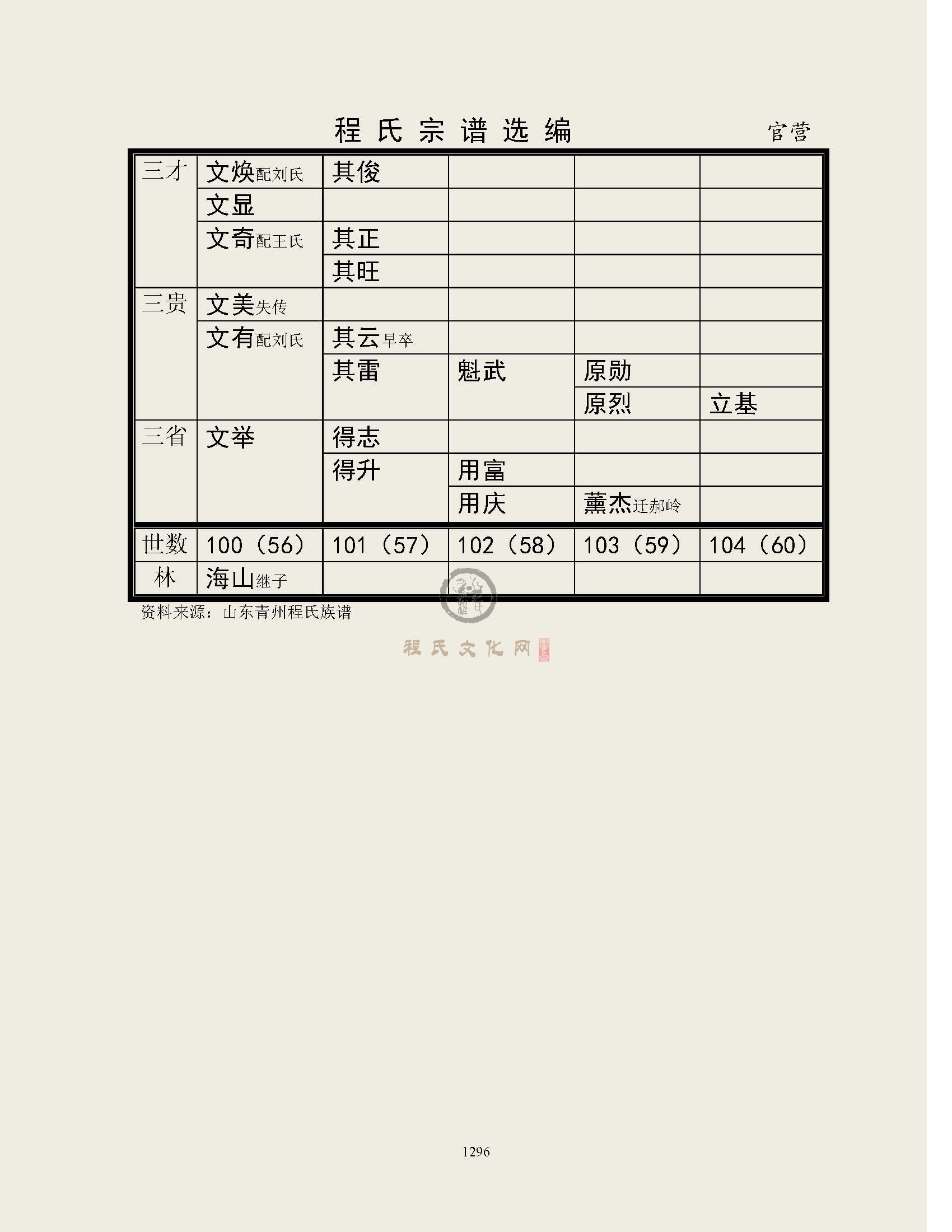 官营支系 (4).jpg