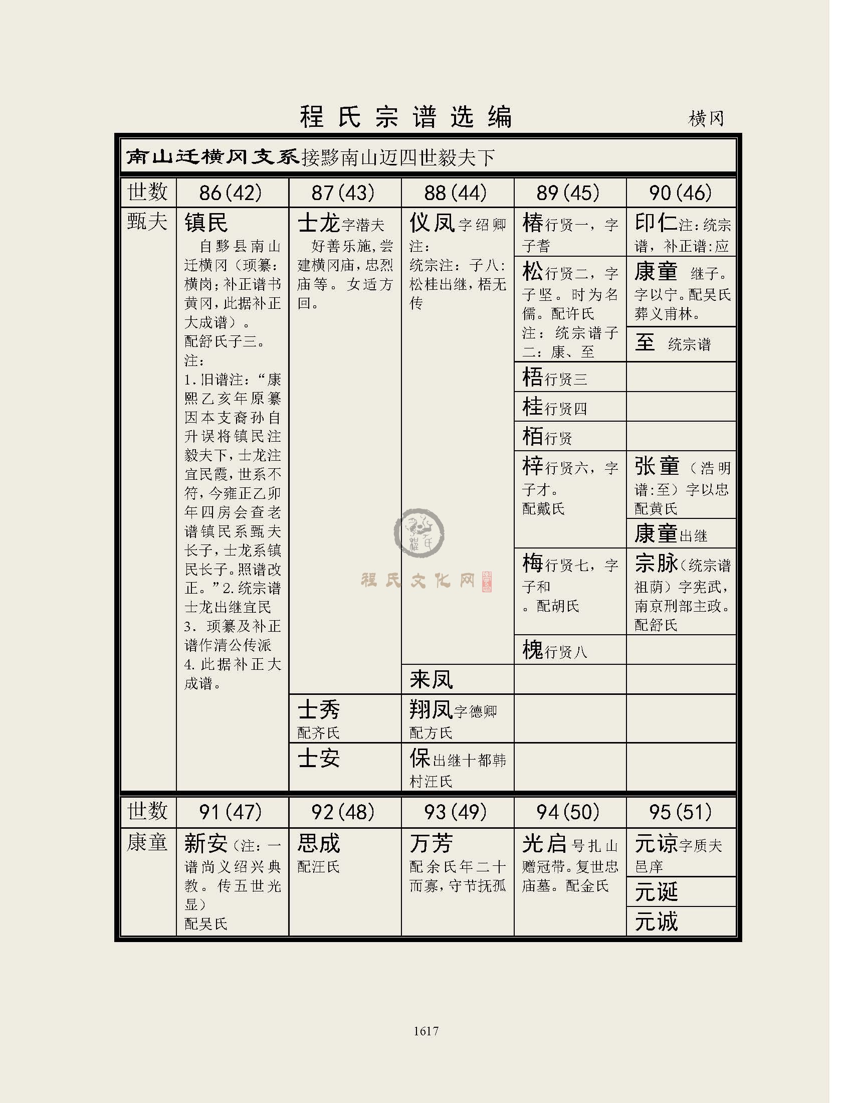 横岗支系 (1).jpg