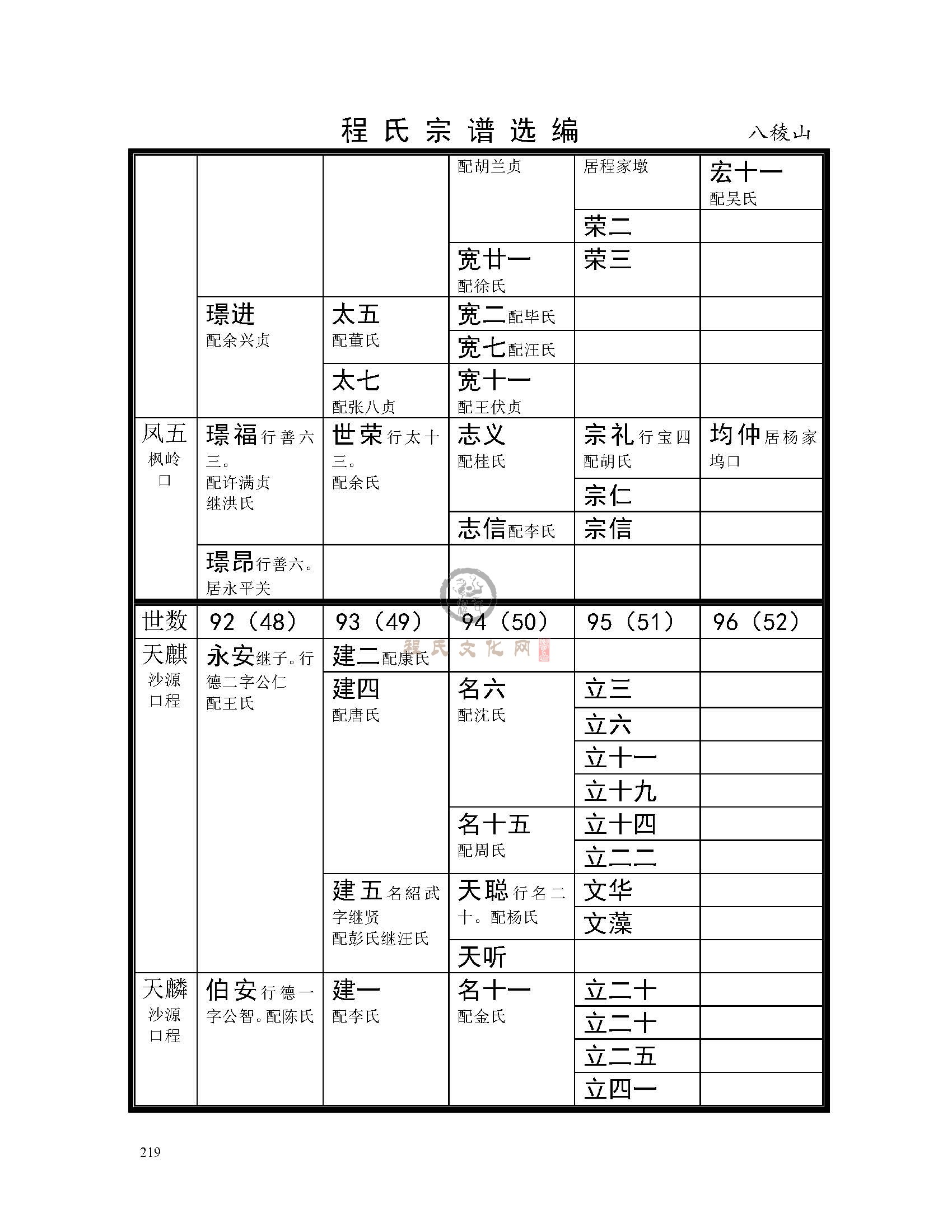 八稜山支系 (3).jpg