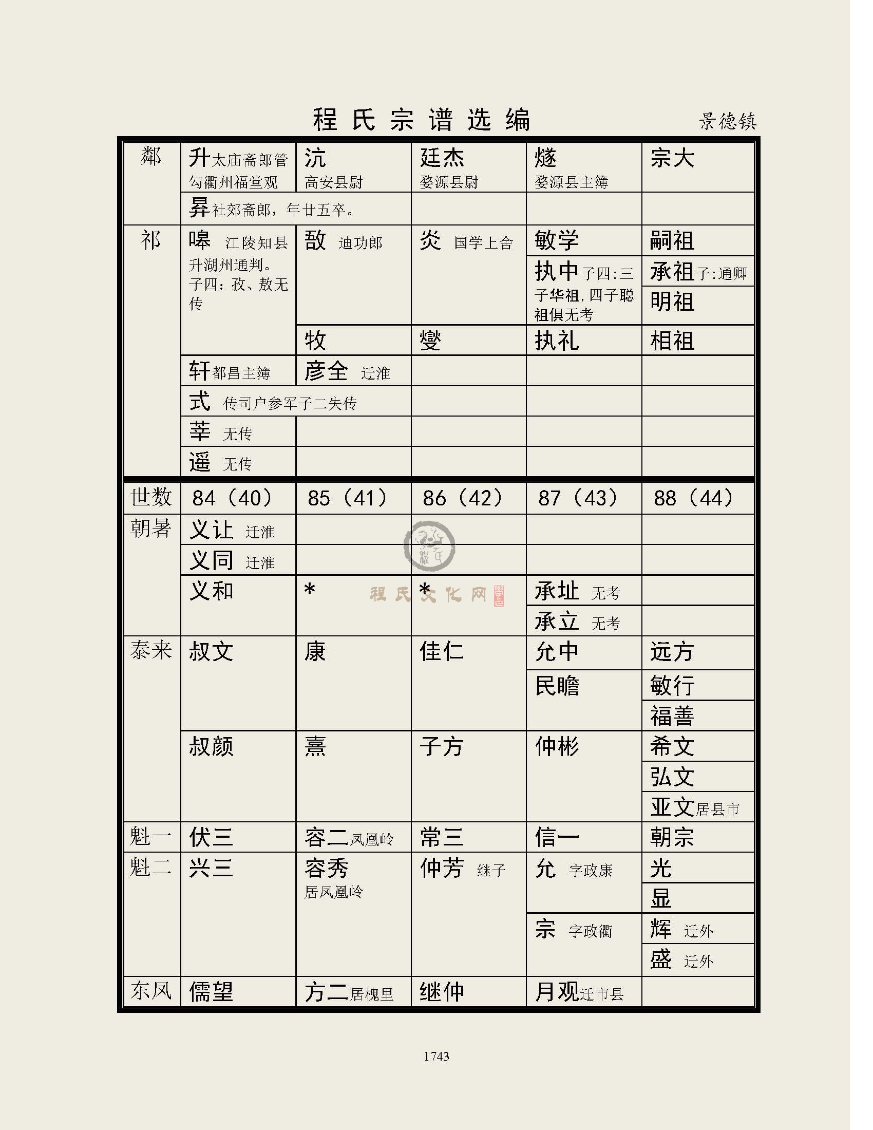 景德镇支系 (2).jpg