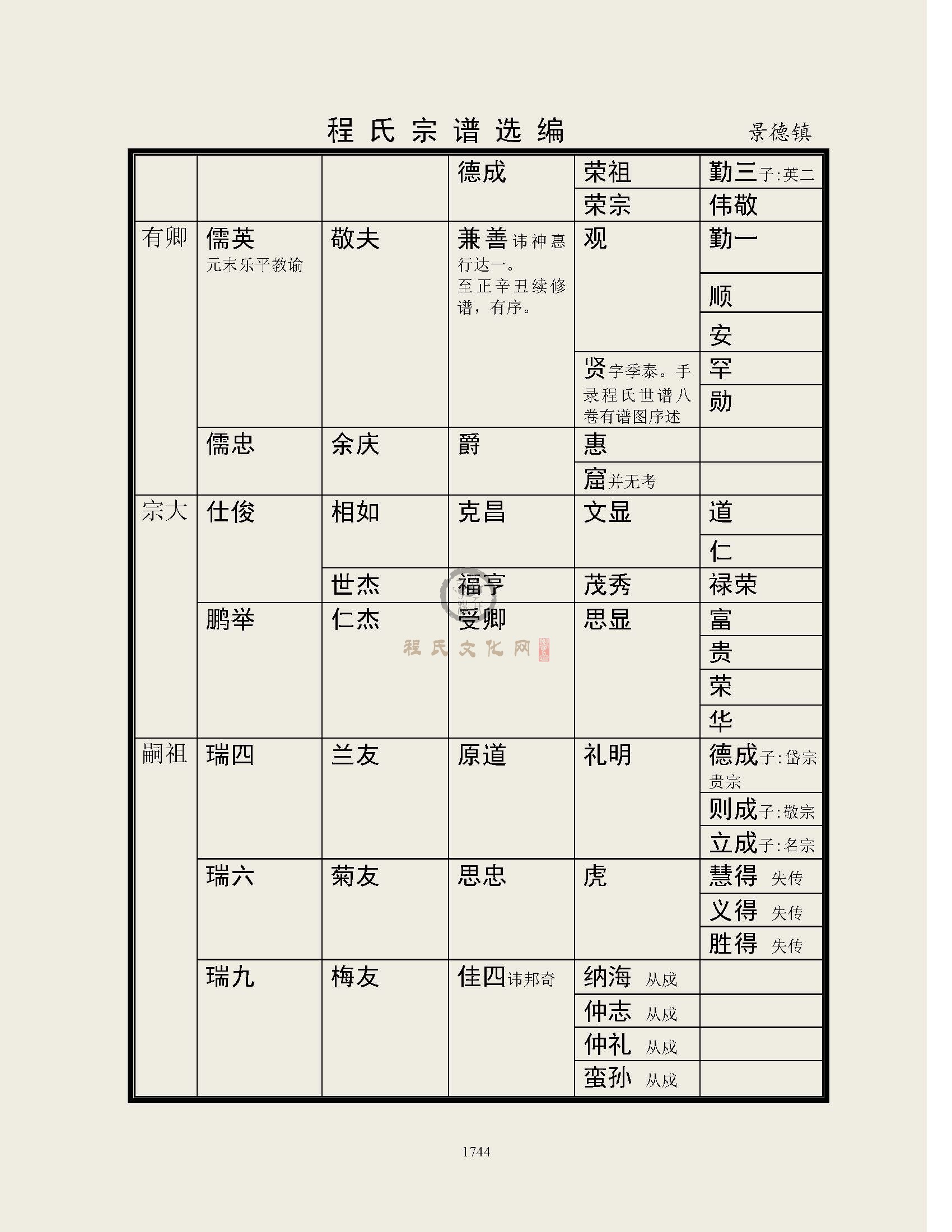 景德镇支系 (3).jpg