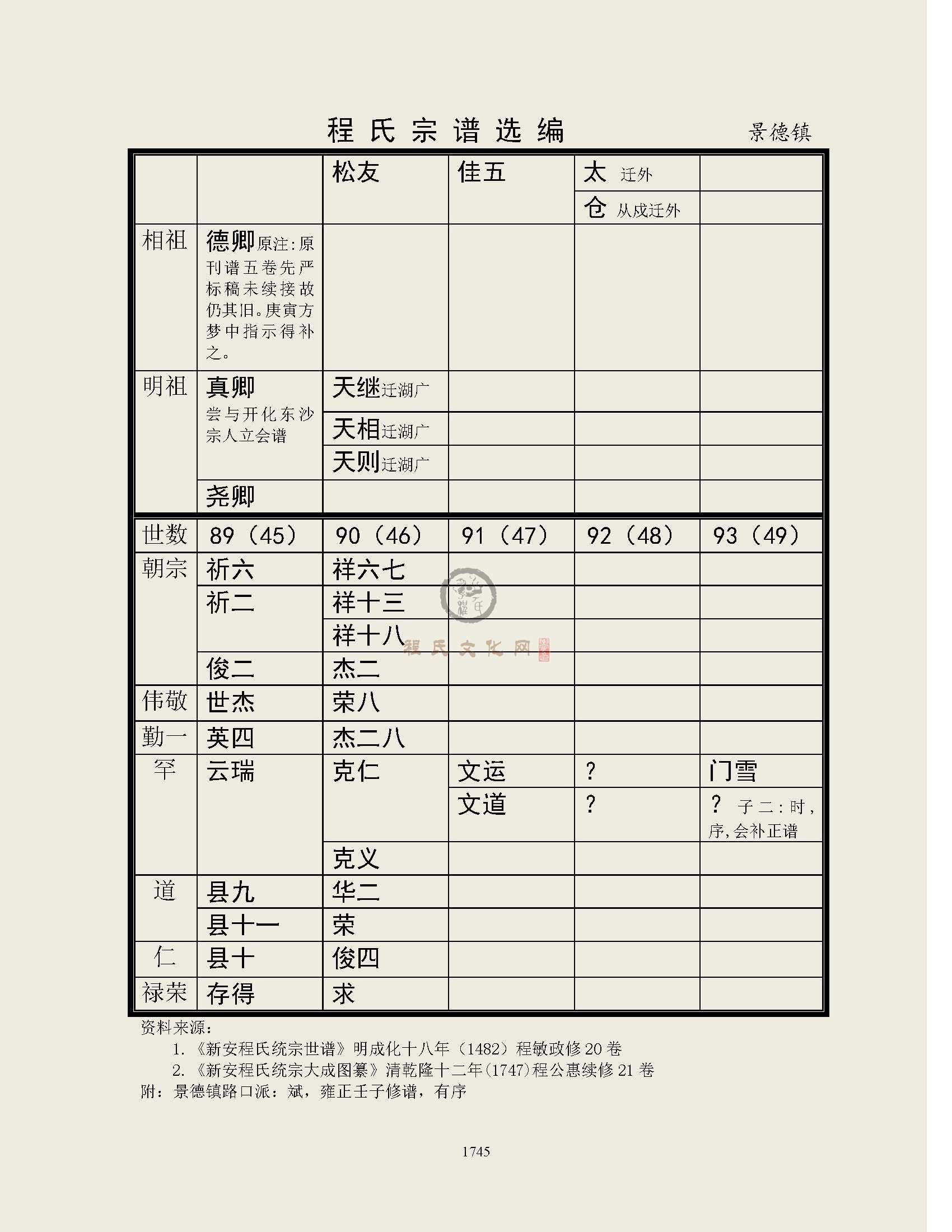 景德镇支系 (4).jpg