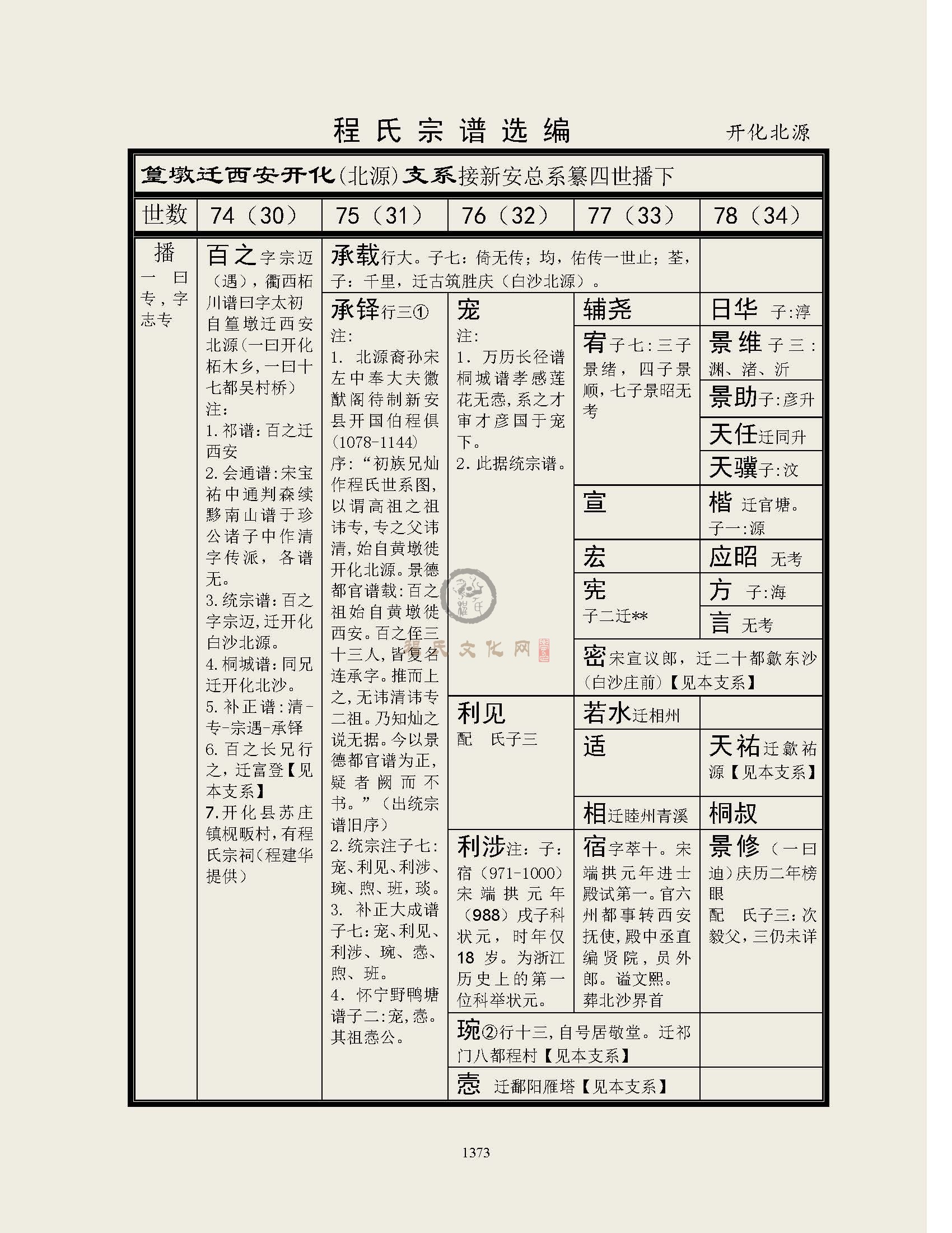 开化北源支系 (1).jpg