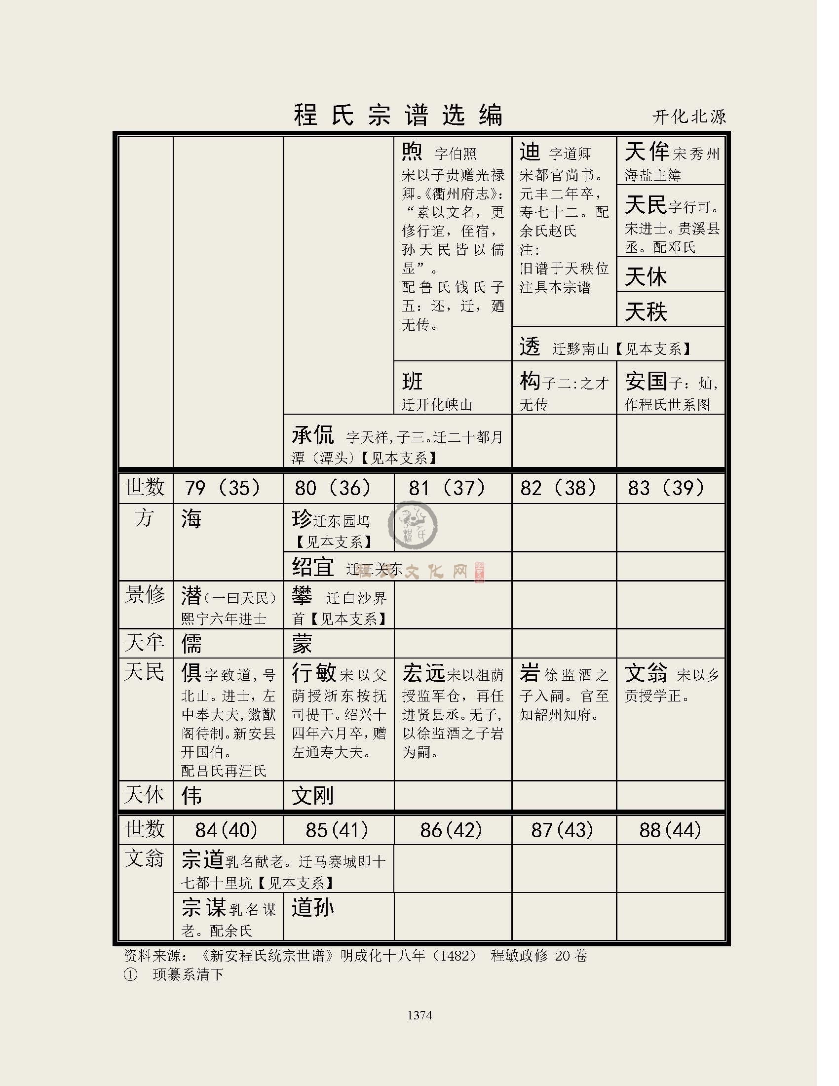 开化北源支系 (2).jpg