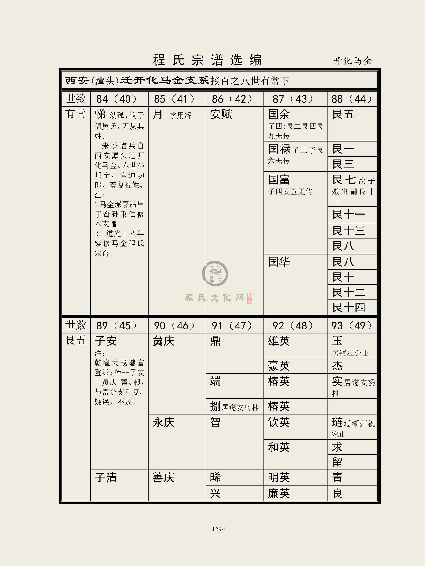 开化马金支系 (1).jpg