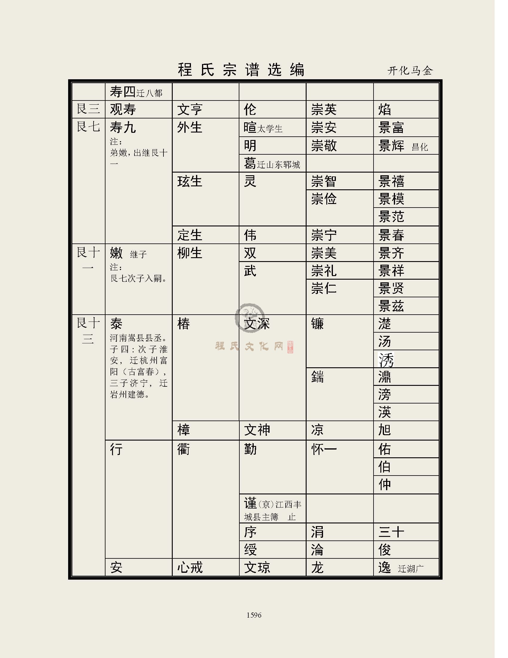 开化马金支系 (3).jpg