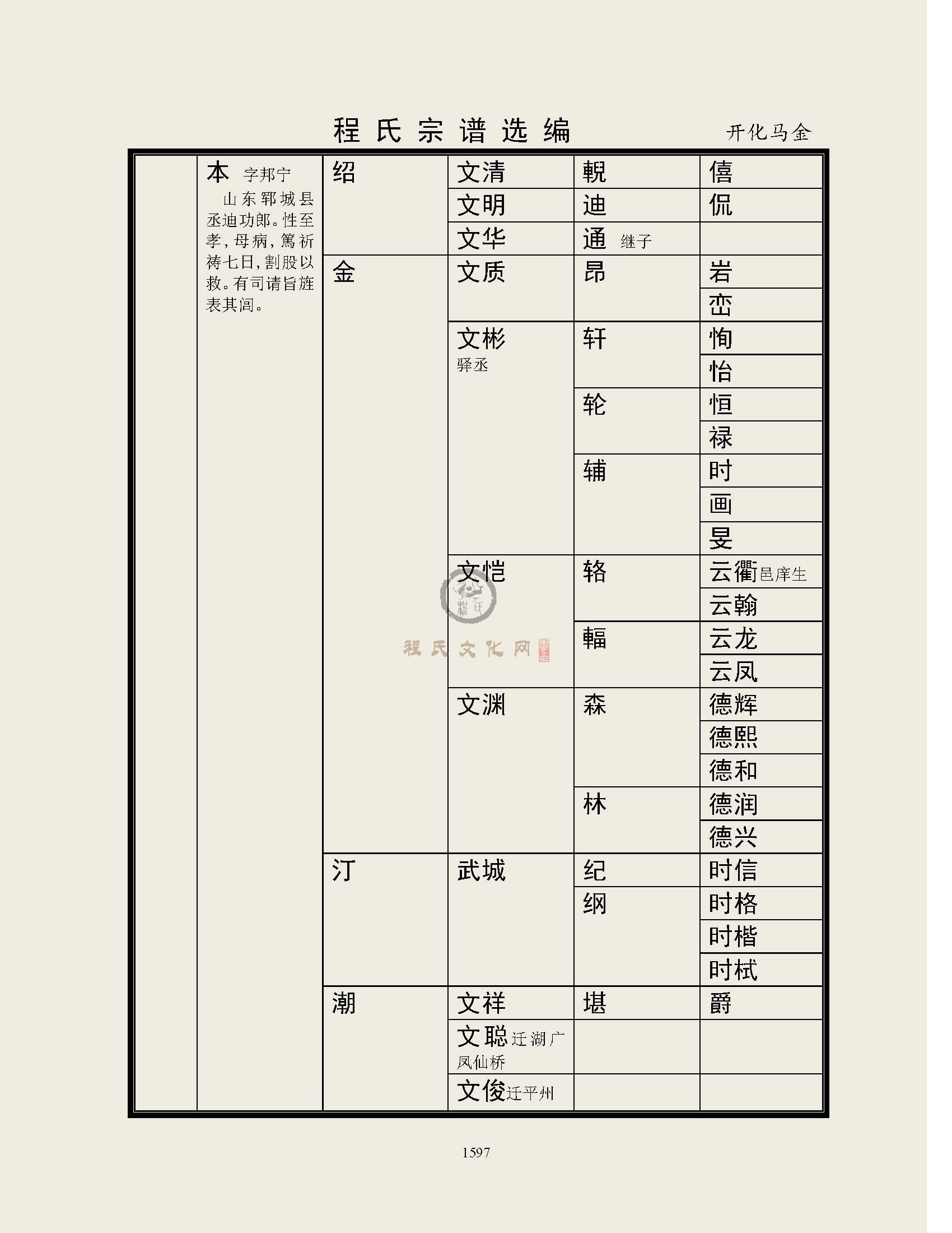 开化马金支系 (4).jpg