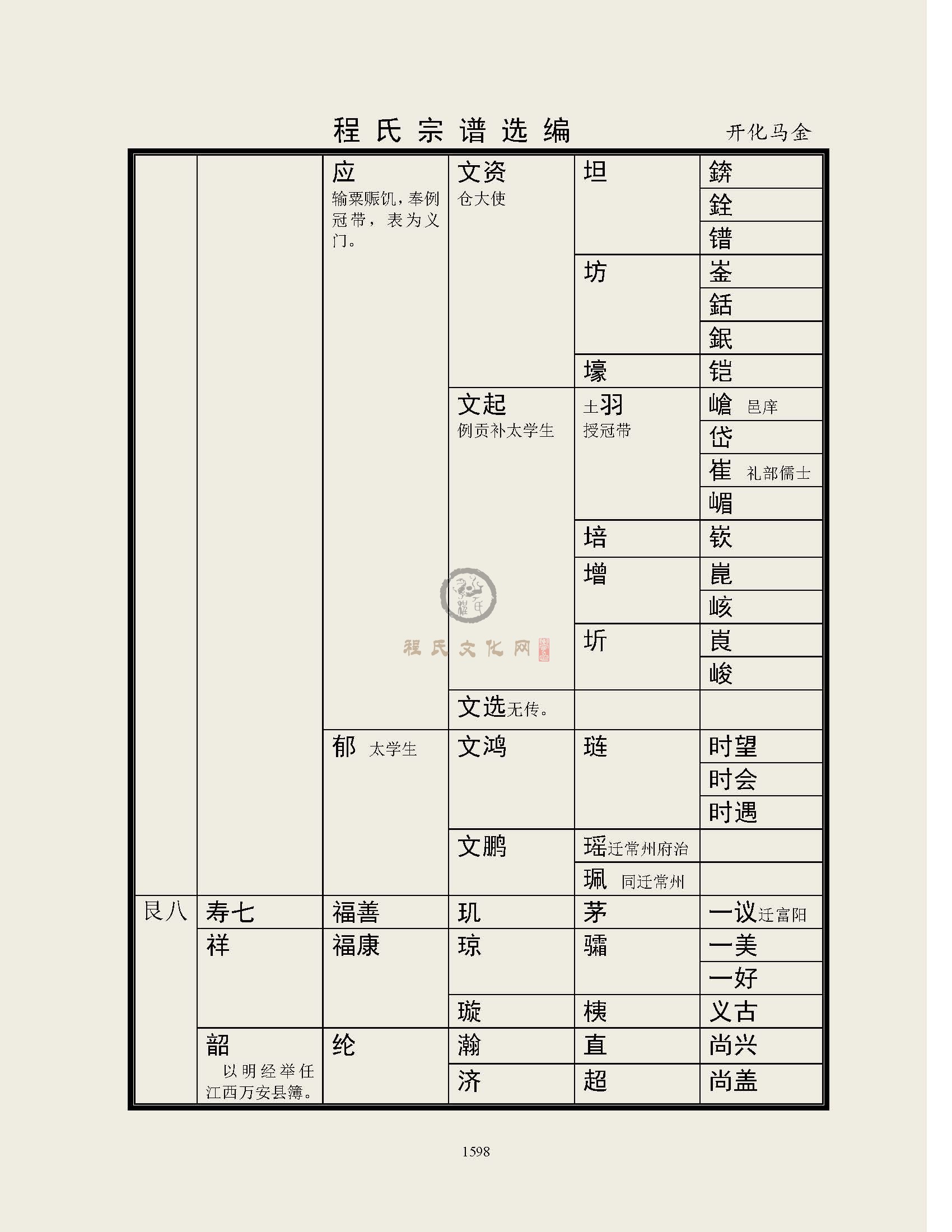 开化马金支系 (5).jpg