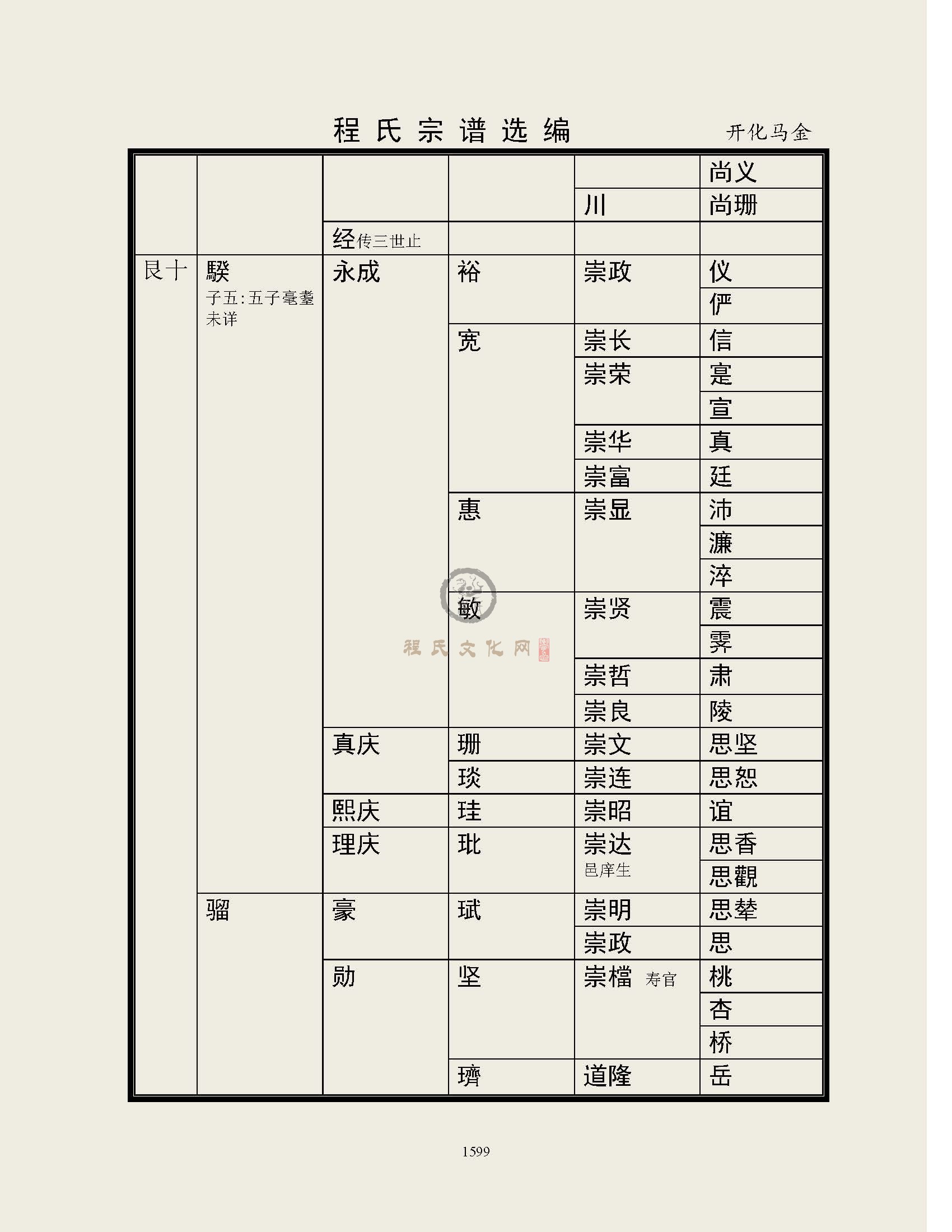 开化马金支系 (6).jpg