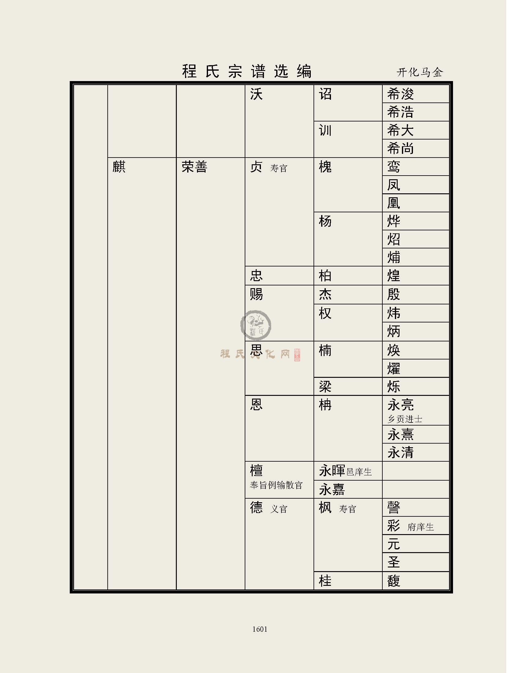 开化马金支系 (8).jpg