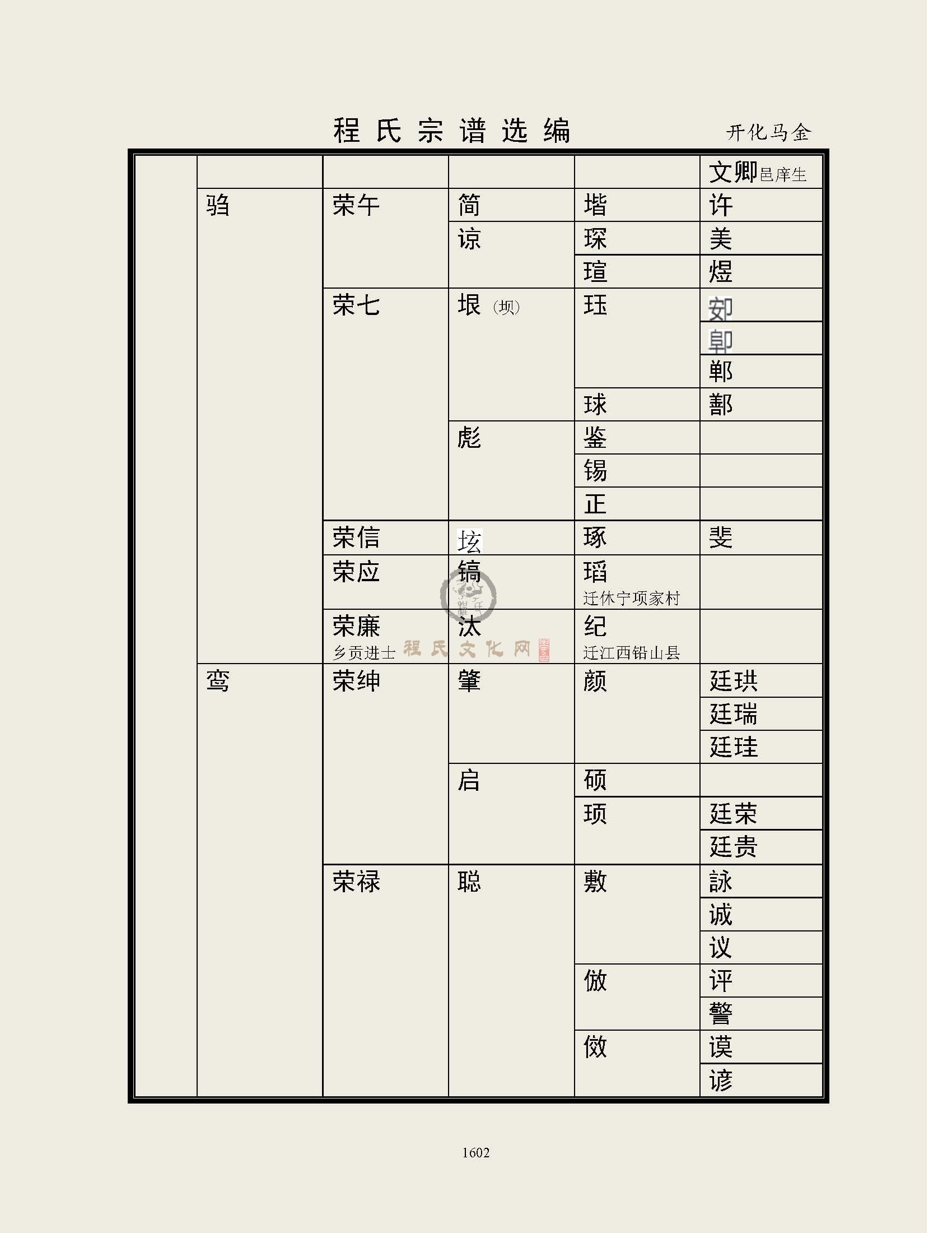 开化马金支系 (9).jpg