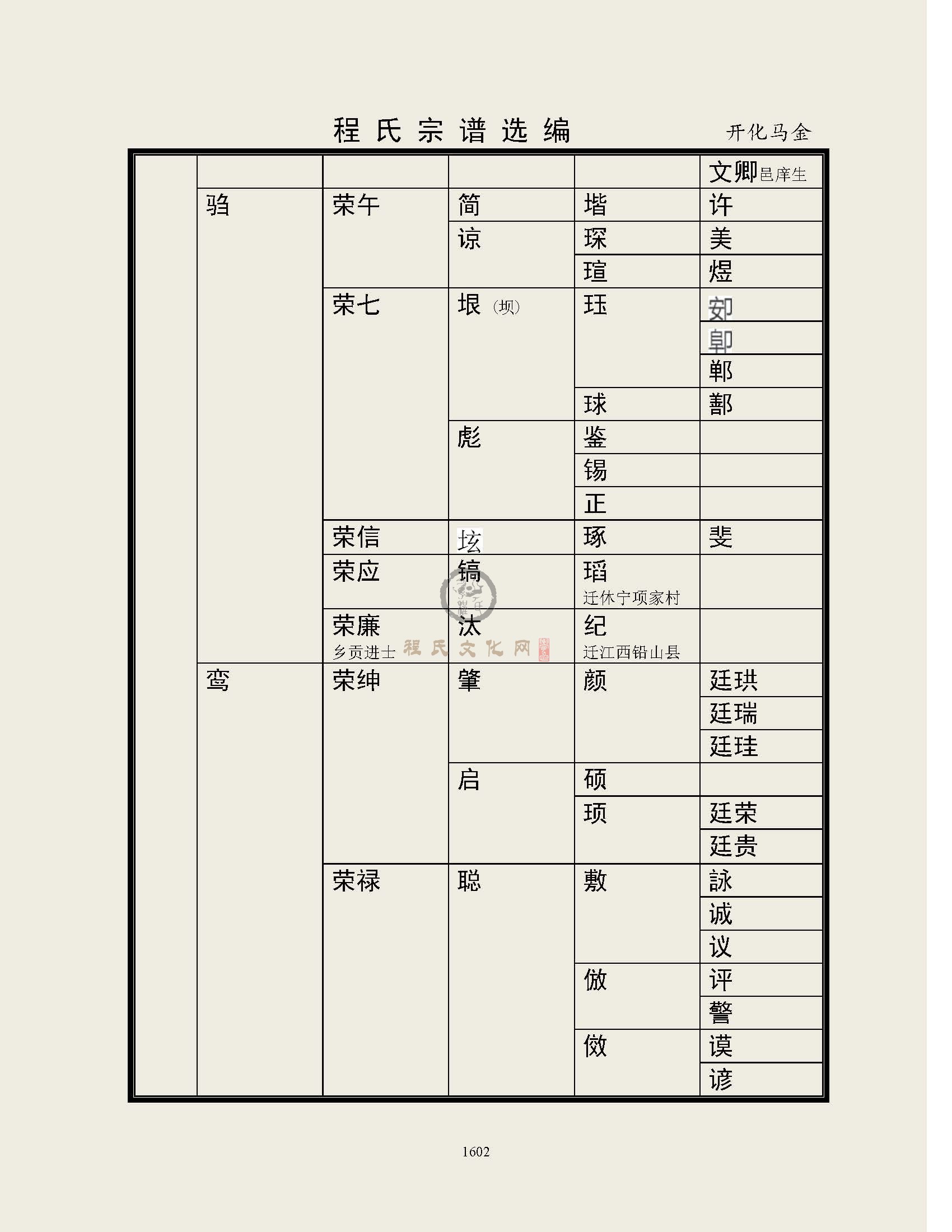 开化马金支系 (9).jpg