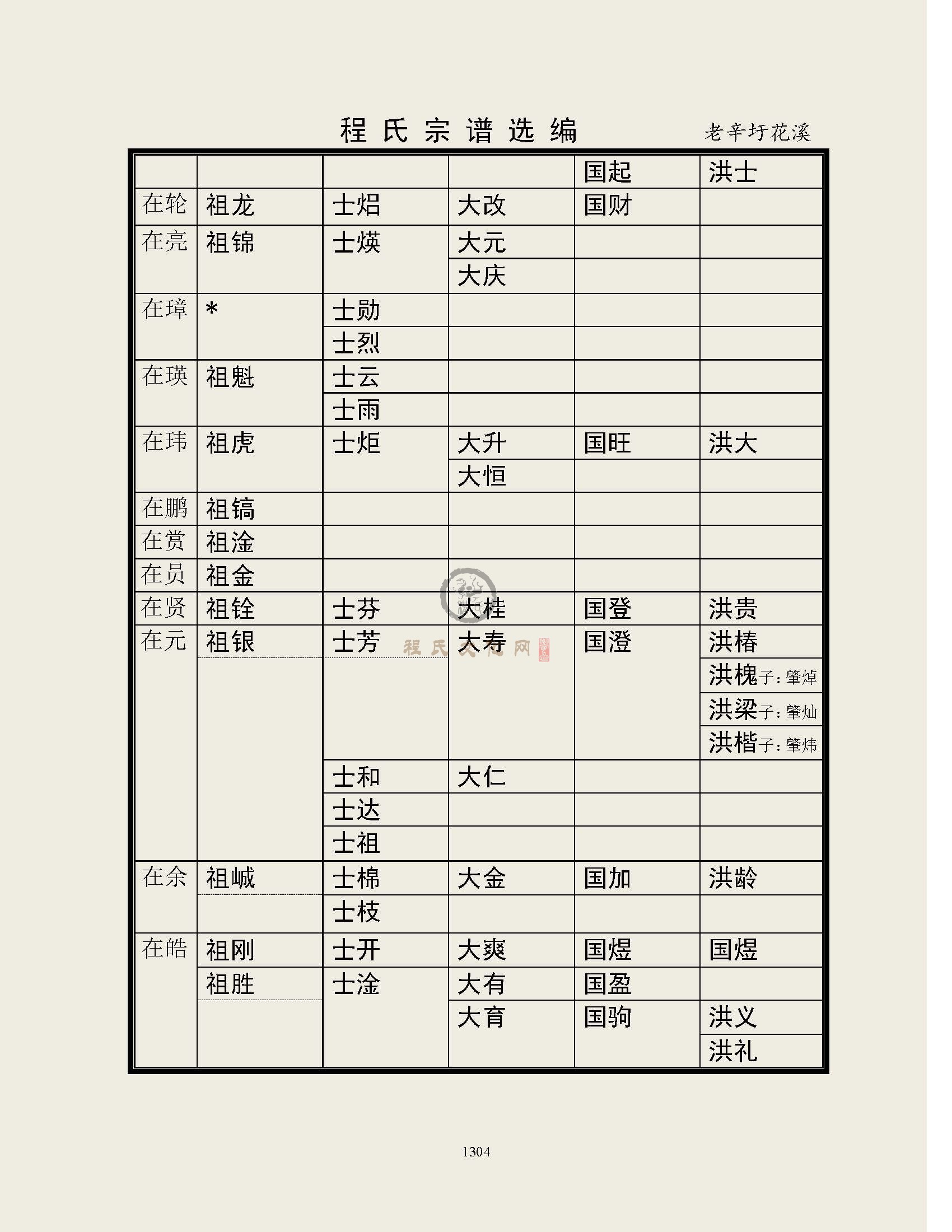 老辛圩支系3.jpg