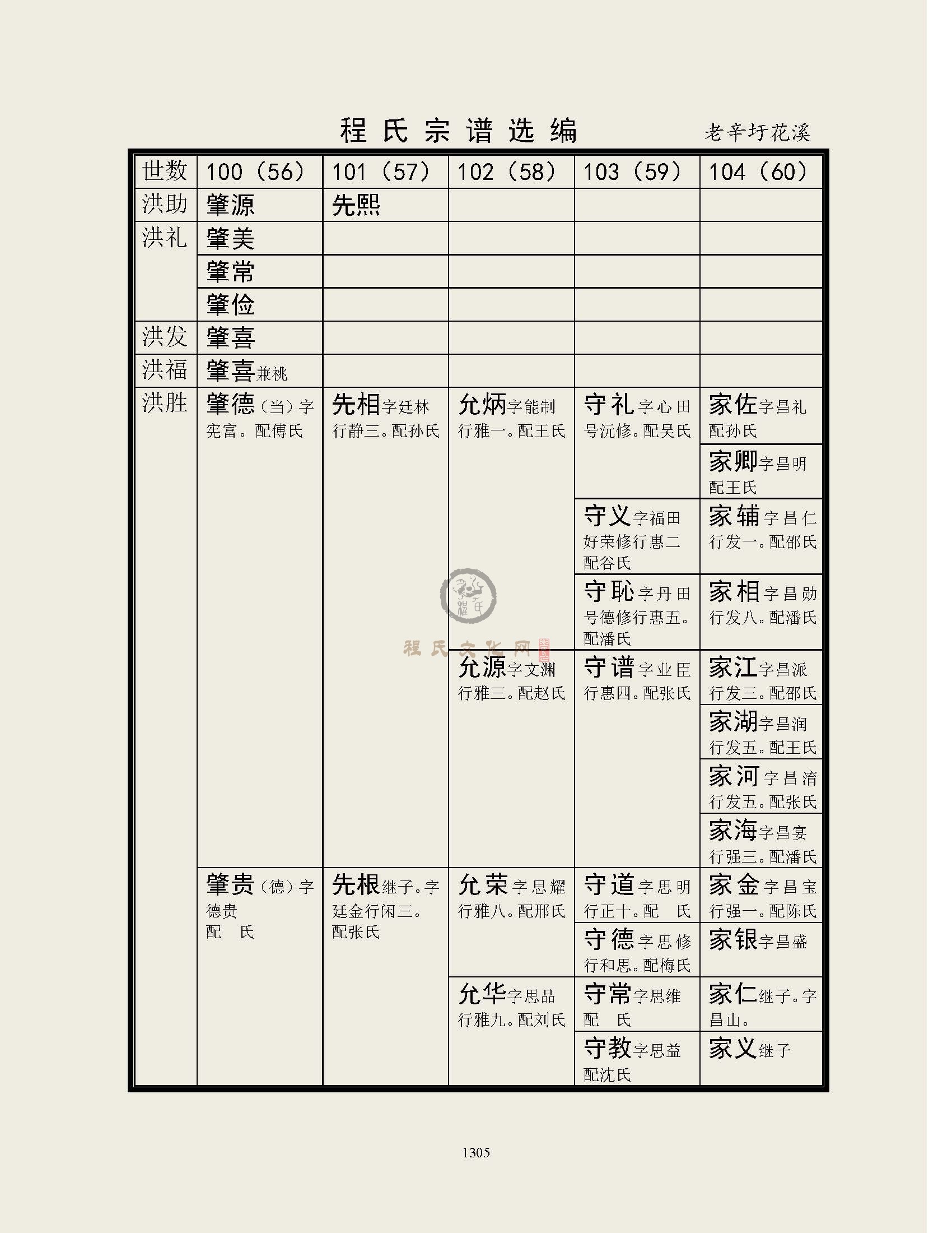 老辛圩支系4.jpg