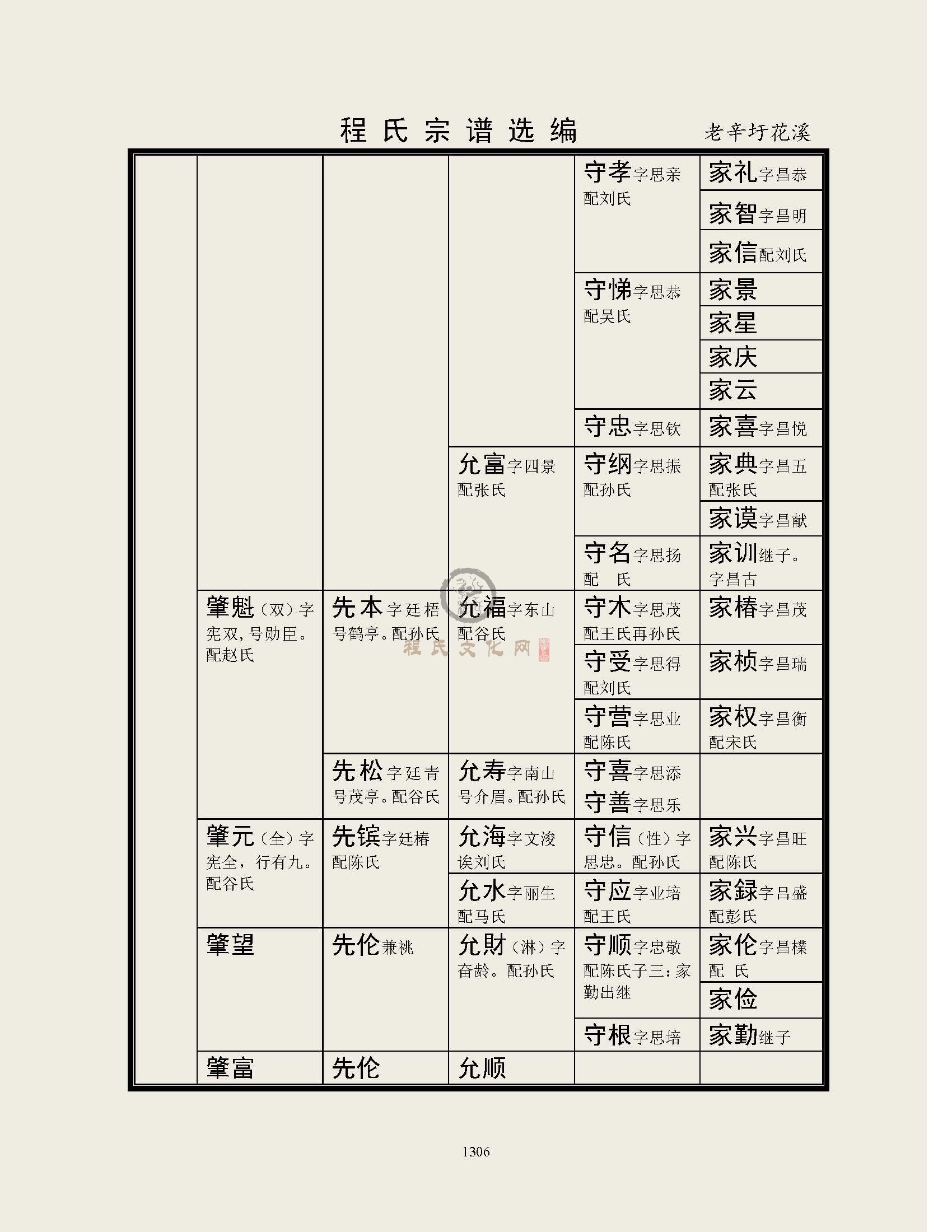 老辛圩支系5.jpg