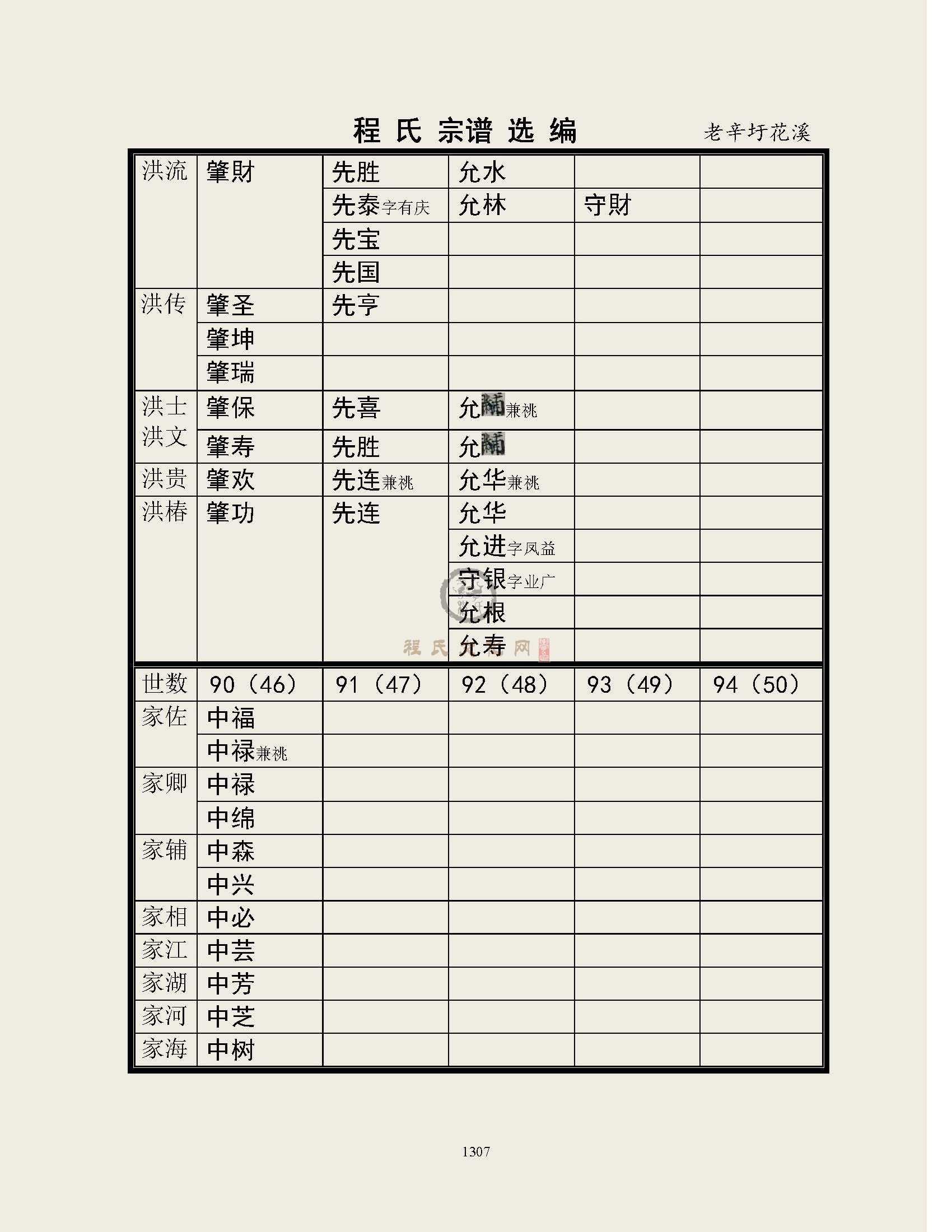 老辛圩支系6.jpg