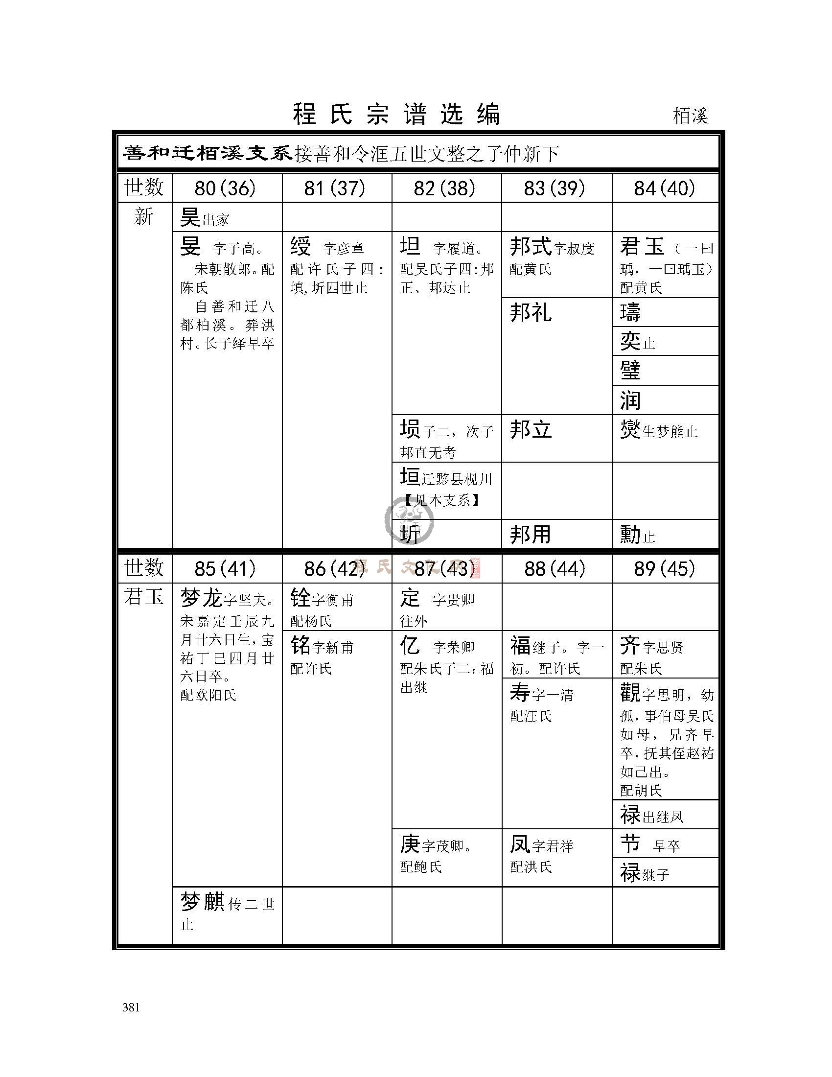 栢溪支系 (1).jpg