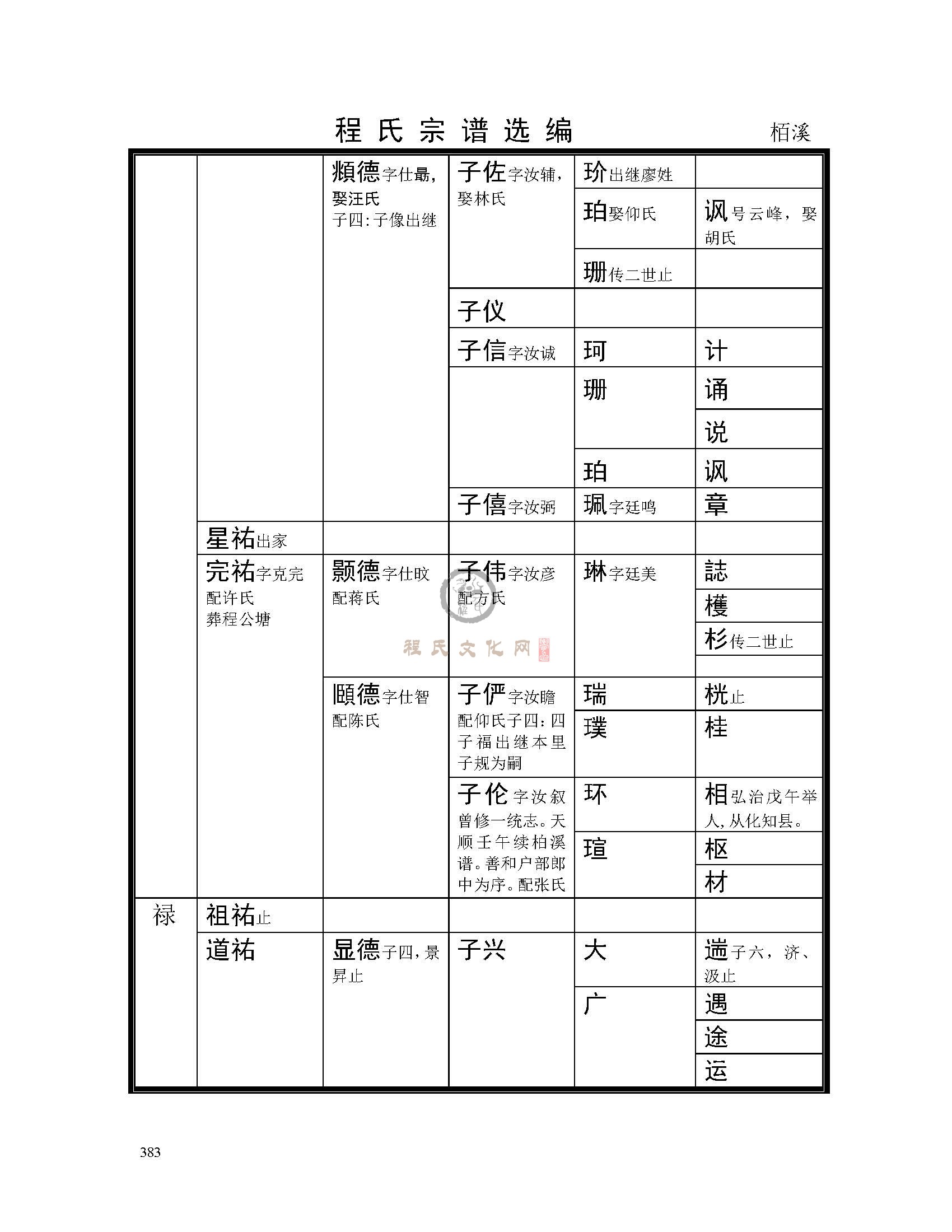 栢溪支系 (3).jpg