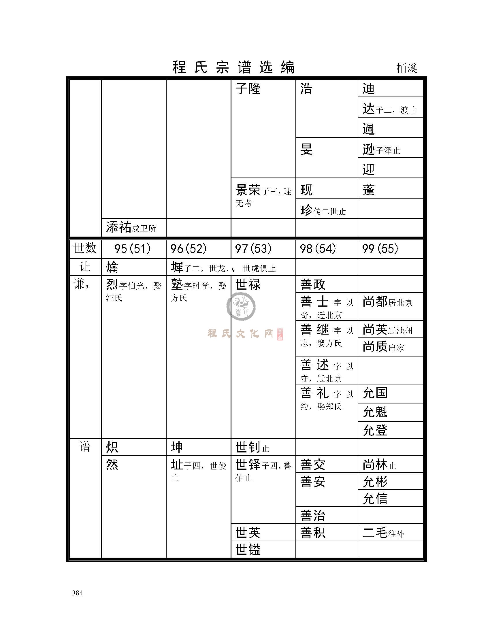 栢溪支系 (4).jpg