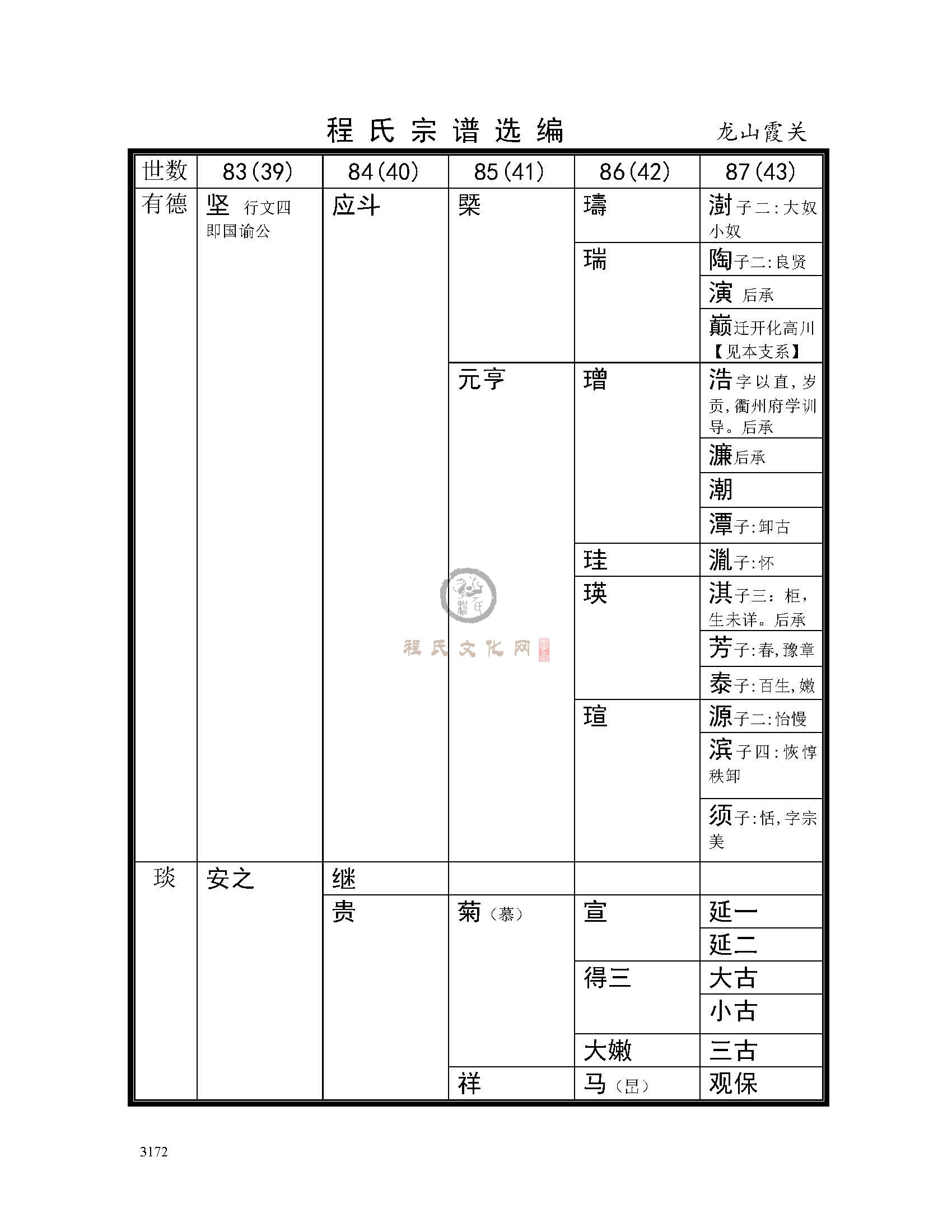 龙山霞关支系 (3).jpg