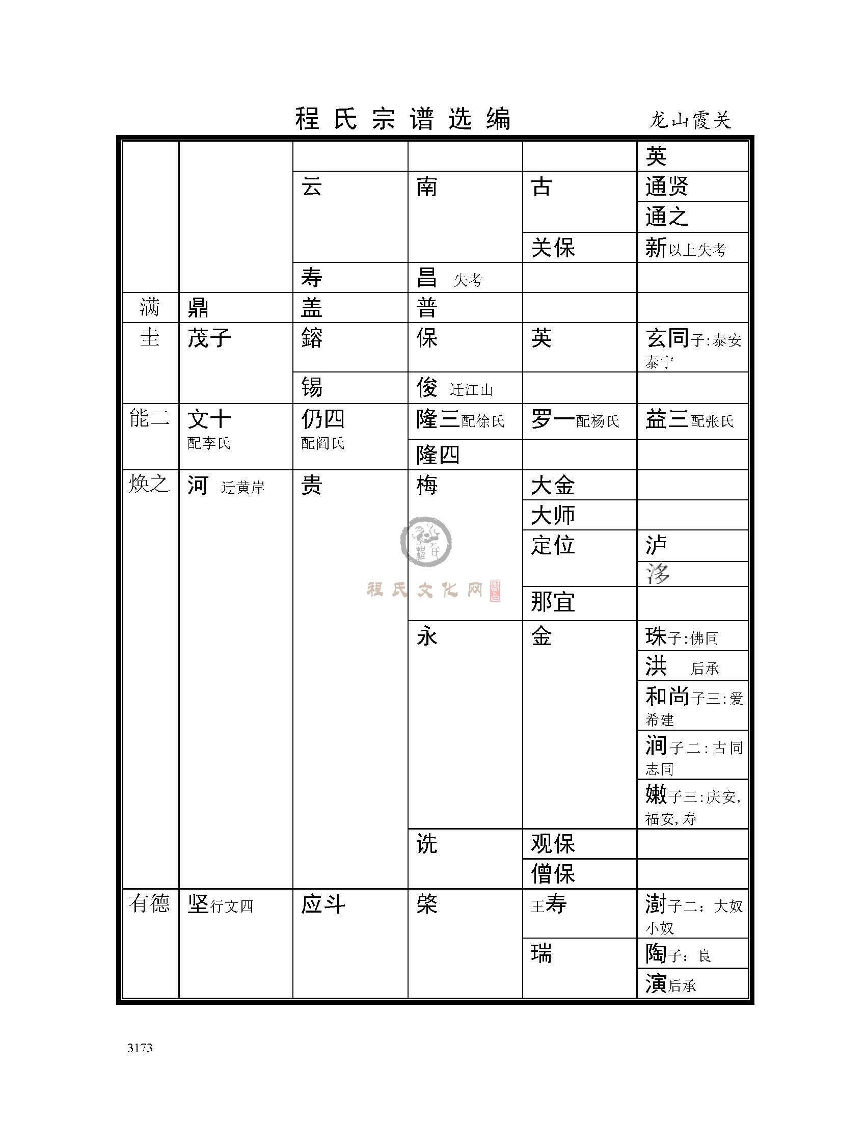 龙山霞关支系 (4).jpg