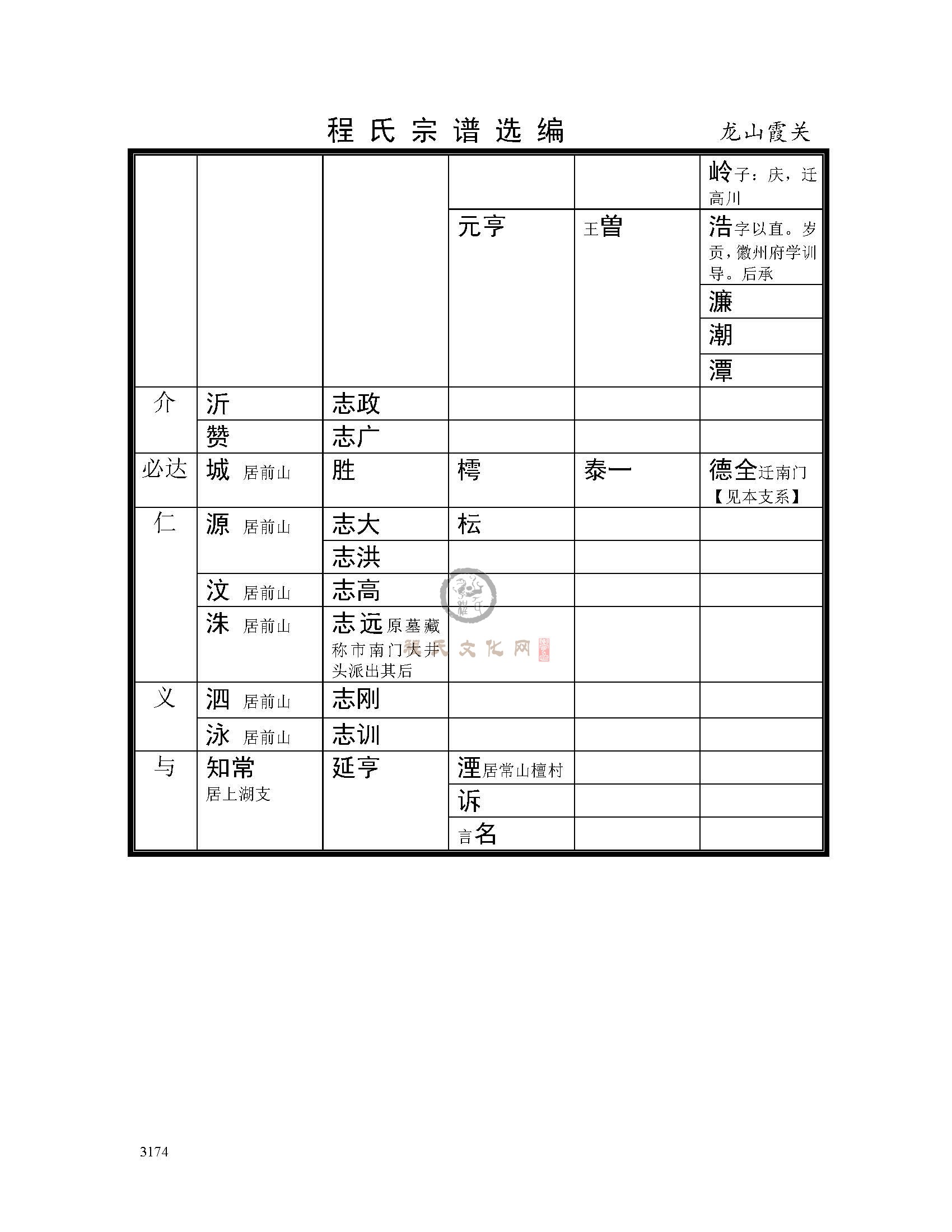 龙山霞关支系 (5).jpg