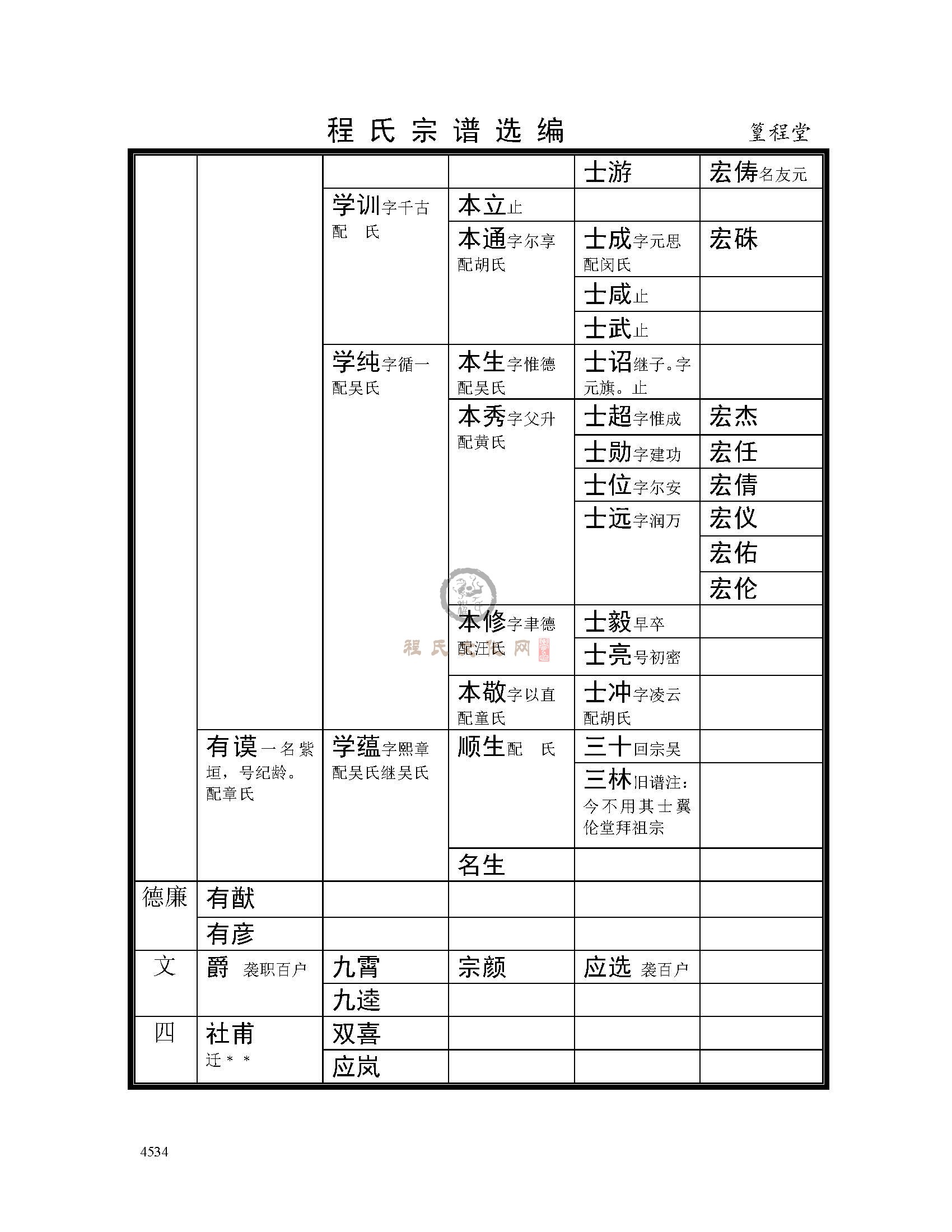 篁程堂支系 (6).jpg