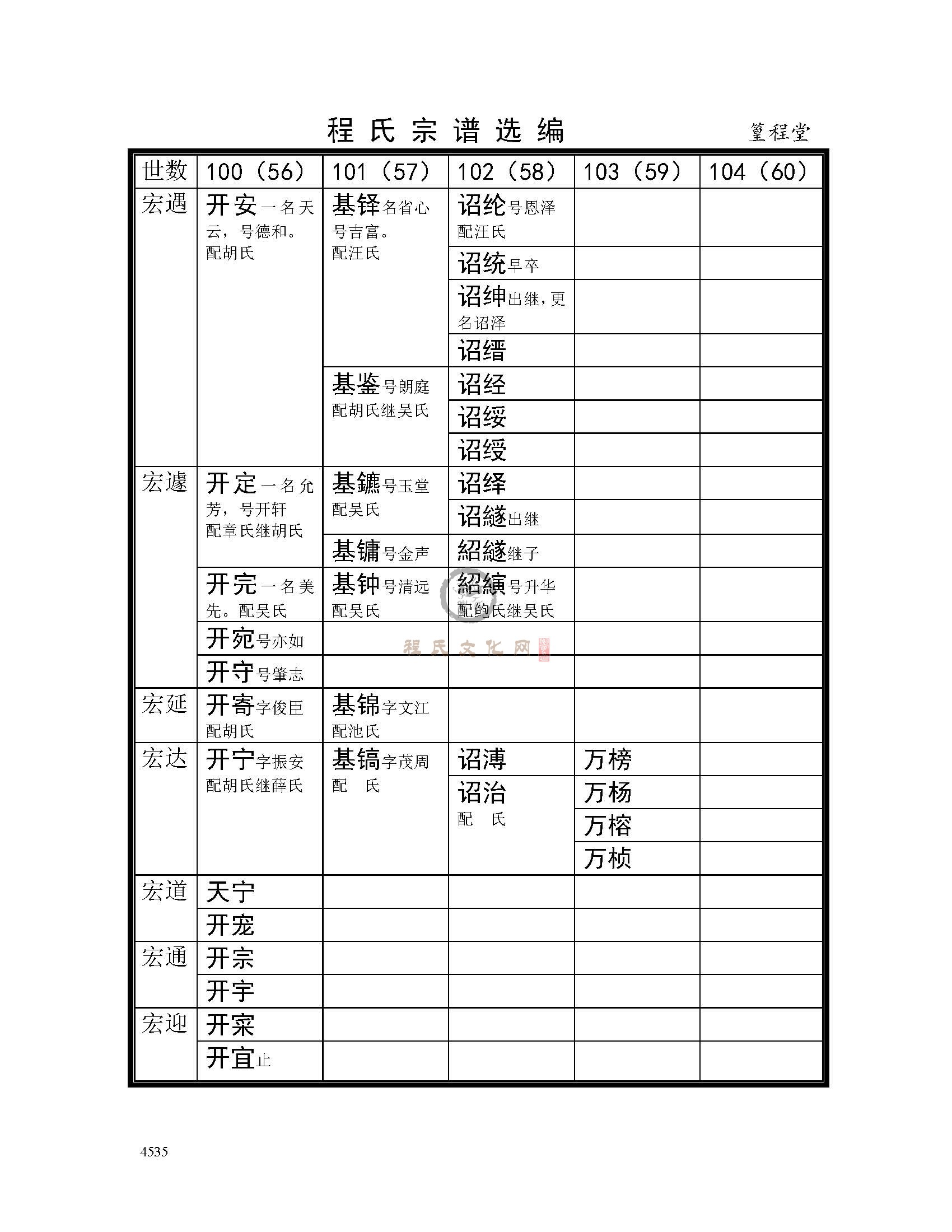 篁程堂支系 (7).jpg