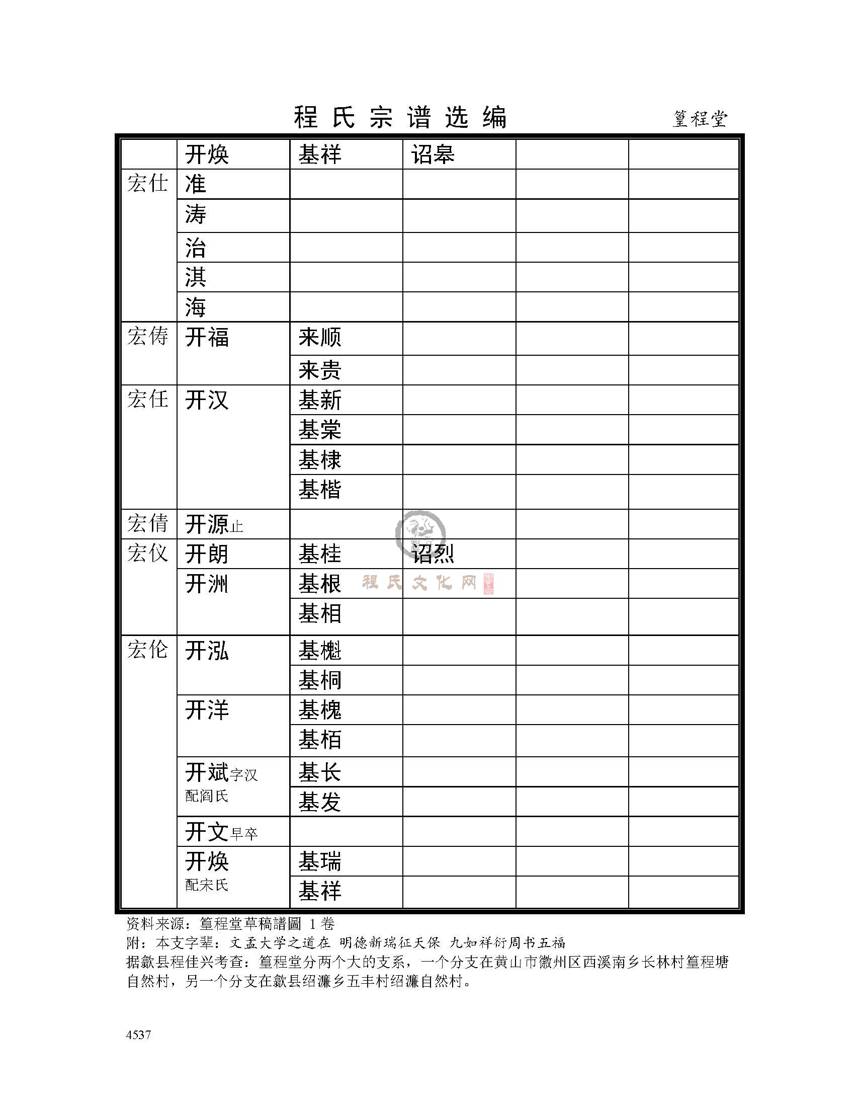 篁程堂支系 (9).jpg