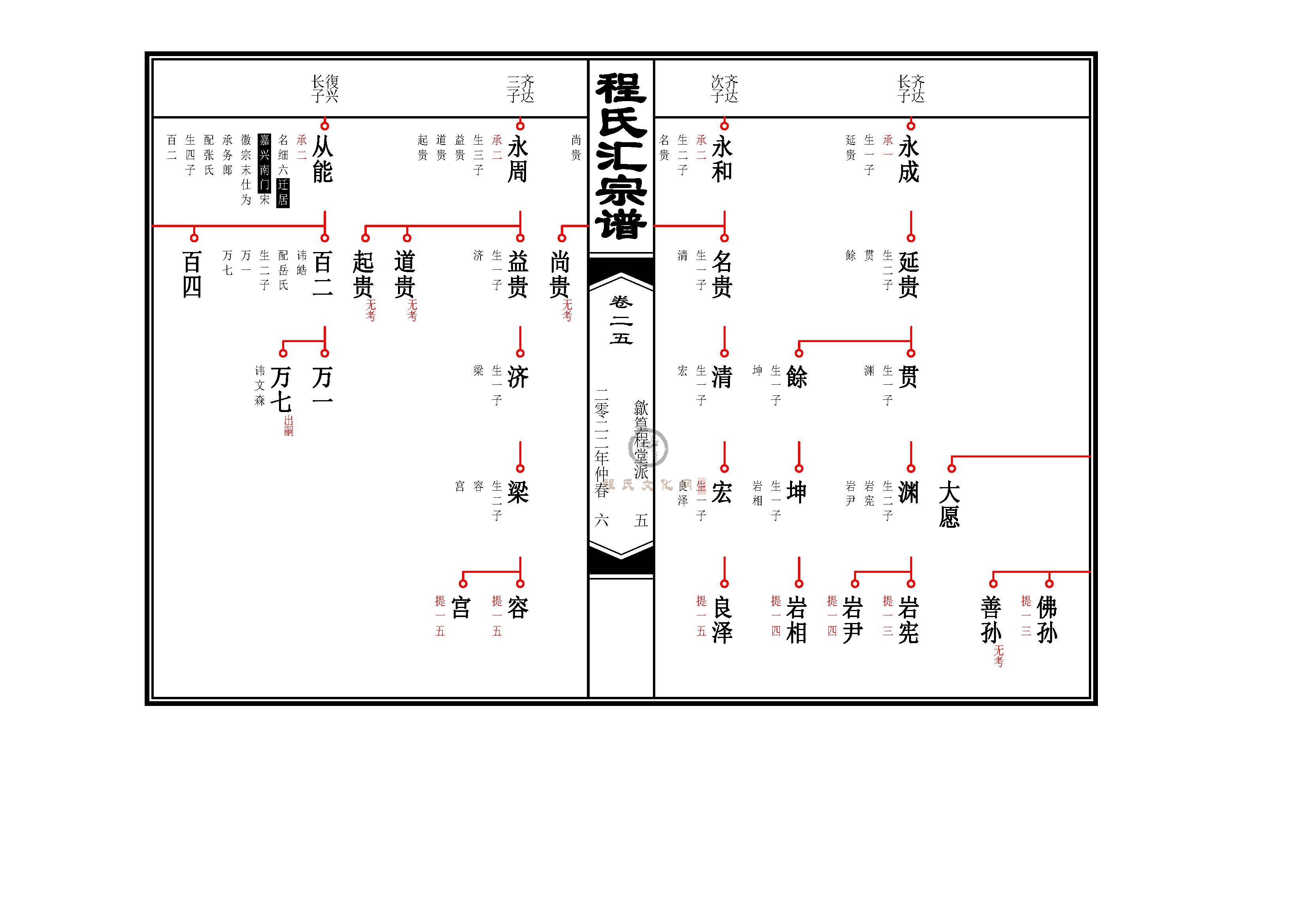 篁程堂_页面_03.jpg