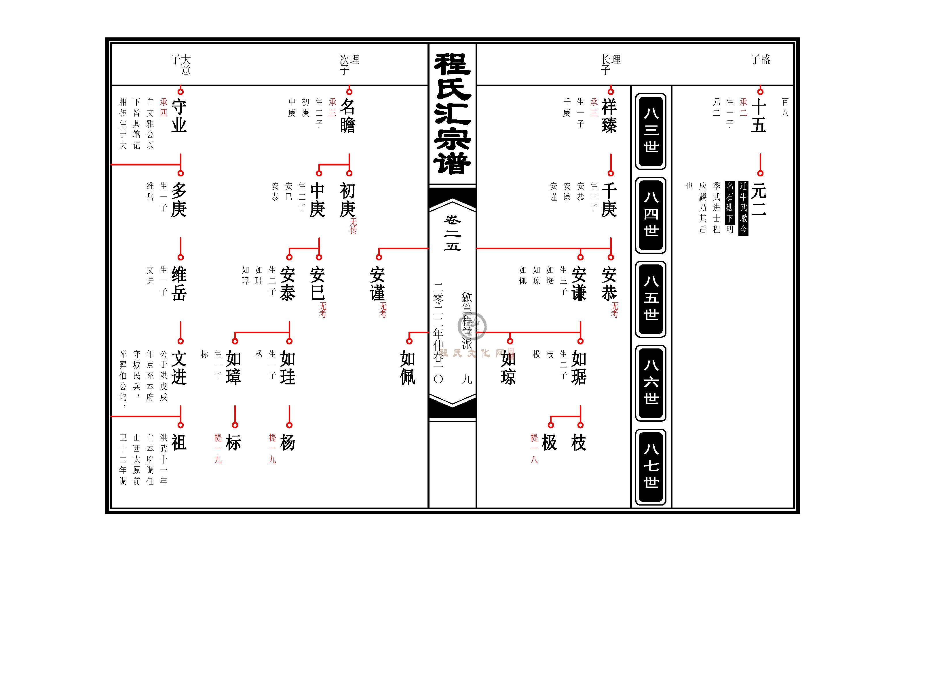 篁程堂_页面_05.jpg