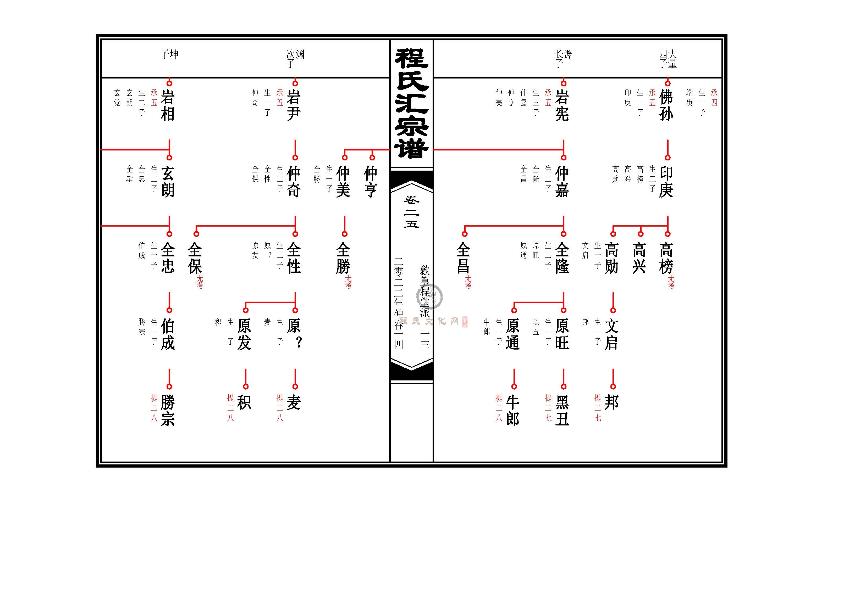 篁程堂_页面_07.jpg