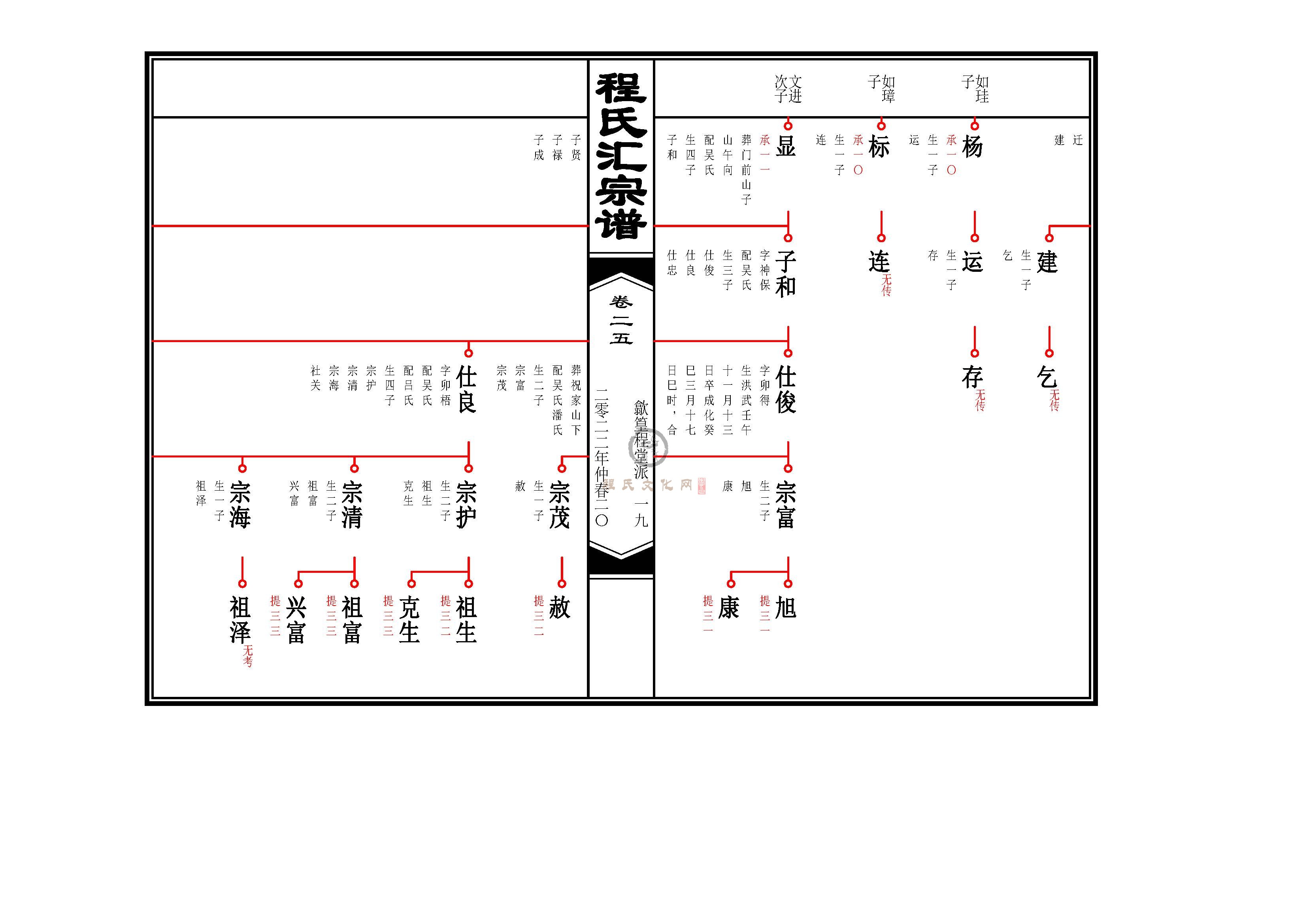 篁程堂_页面_10.jpg