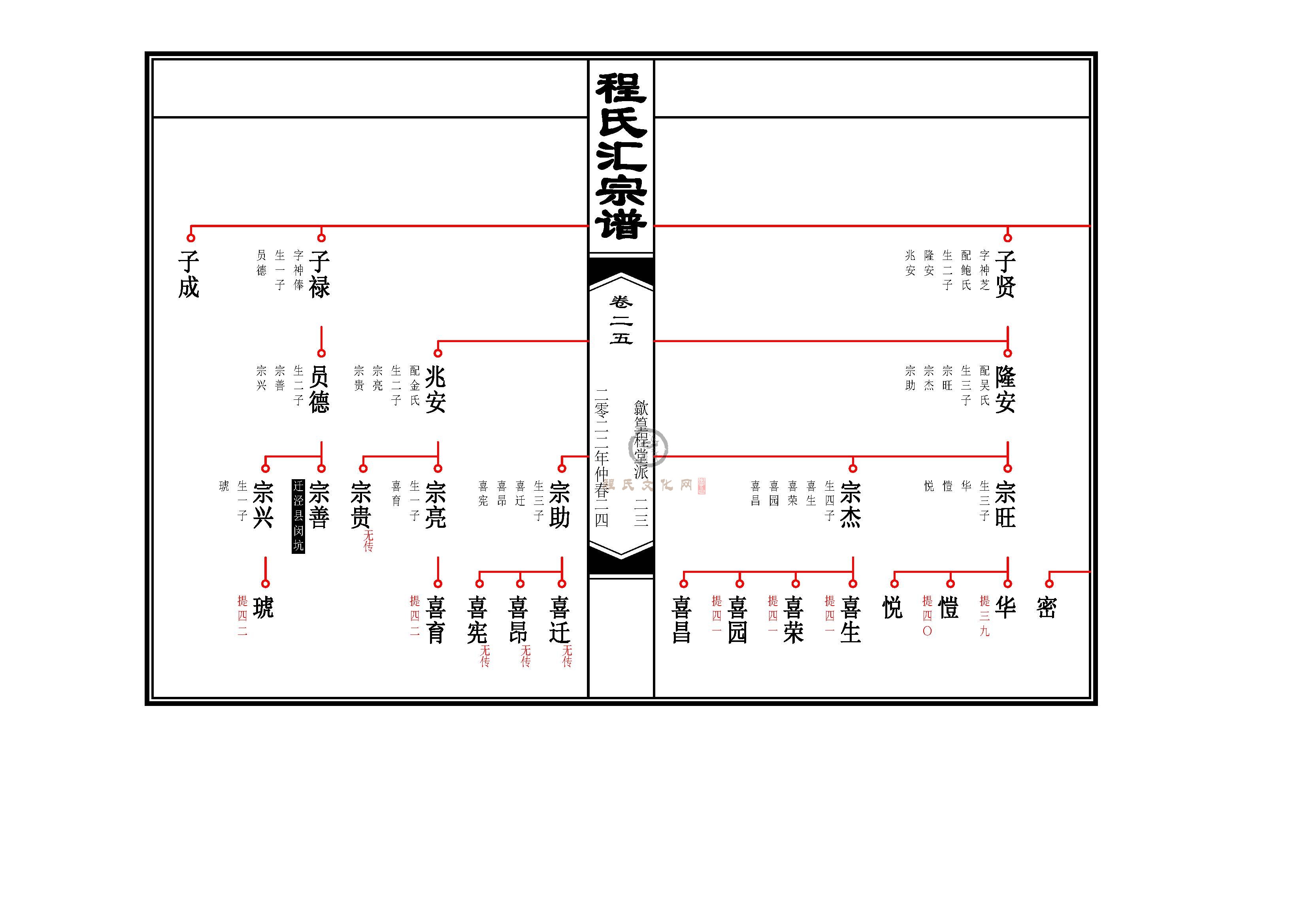 篁程堂_页面_12.jpg