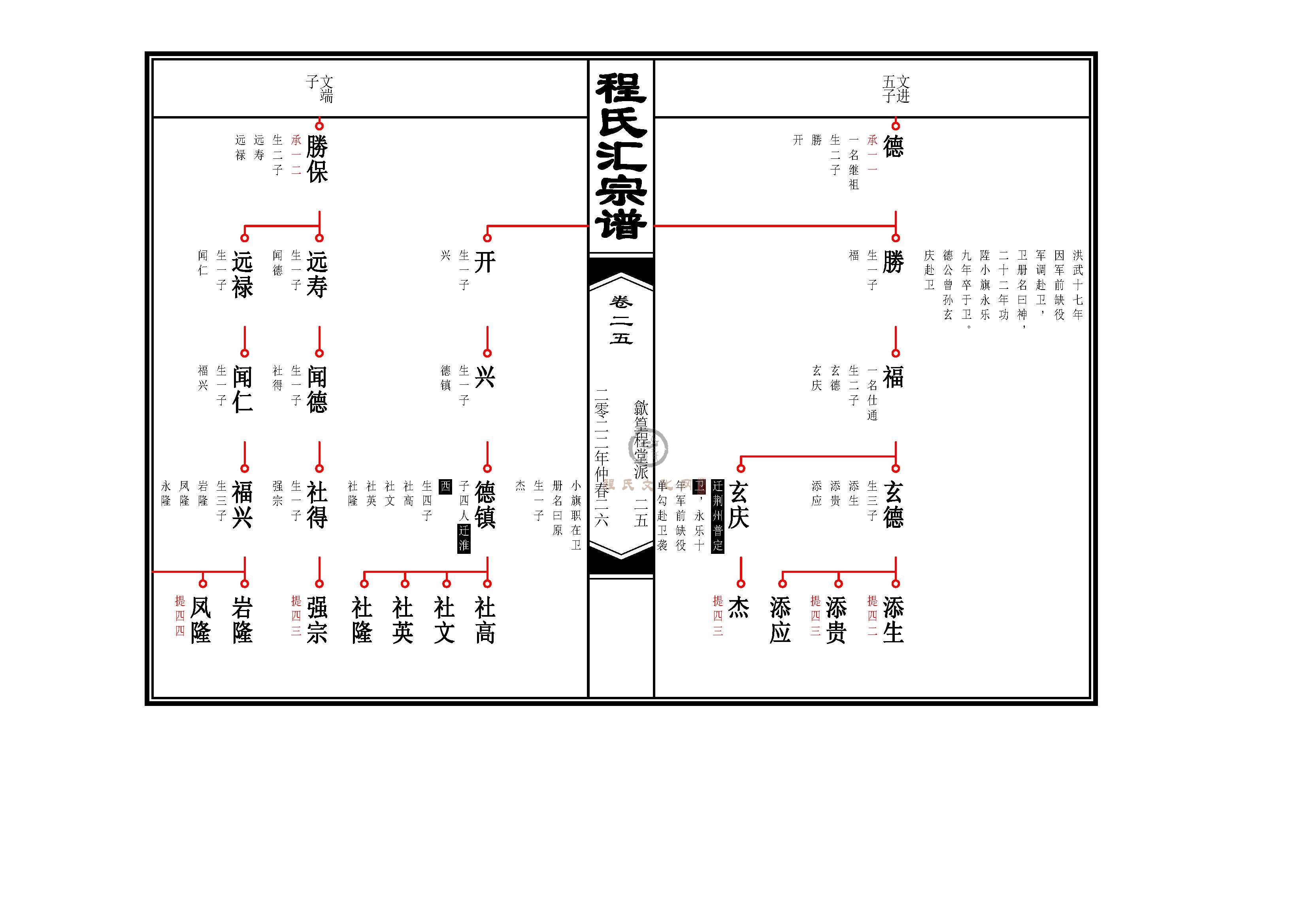 篁程堂_页面_13.jpg