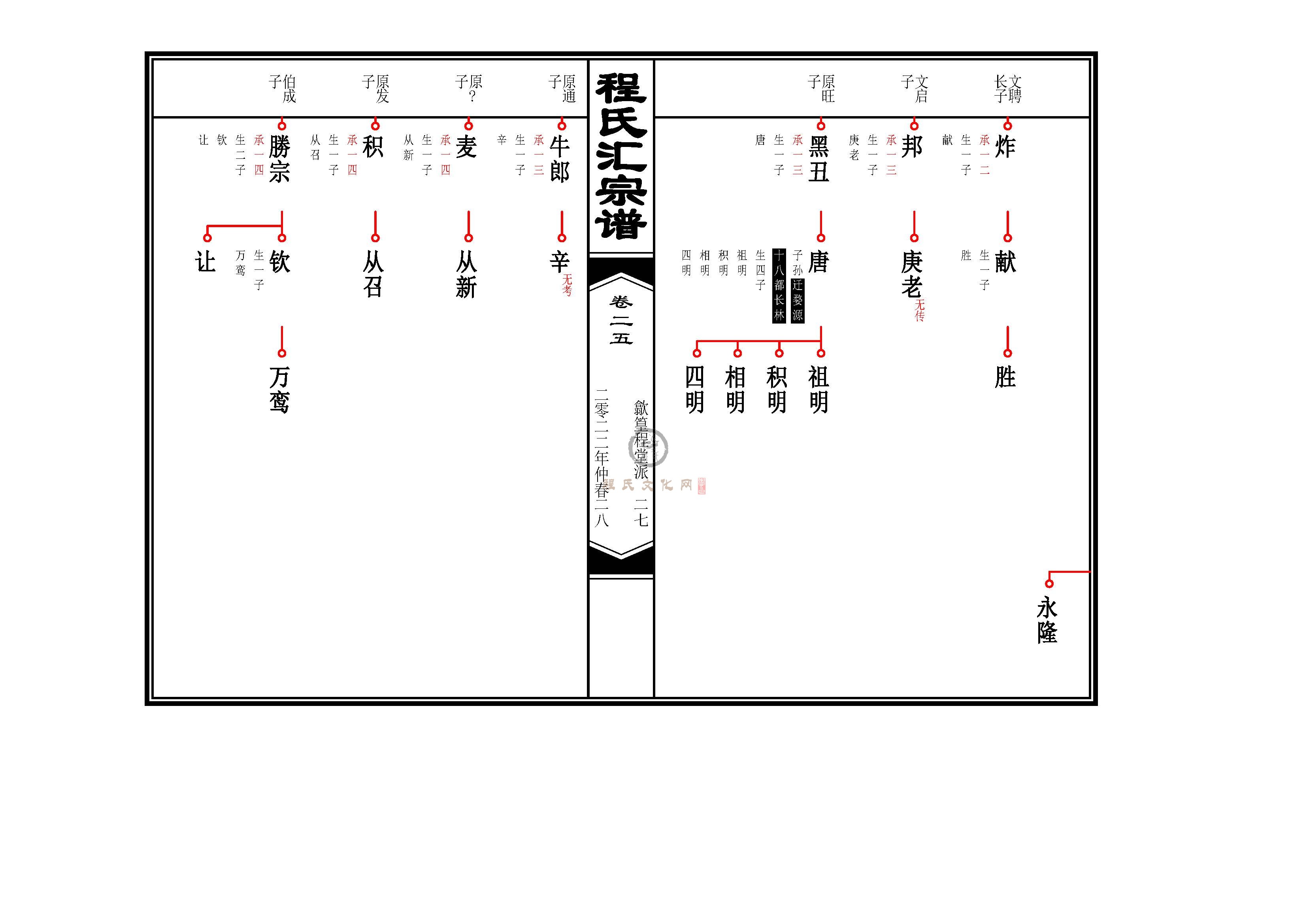 篁程堂_页面_14.jpg