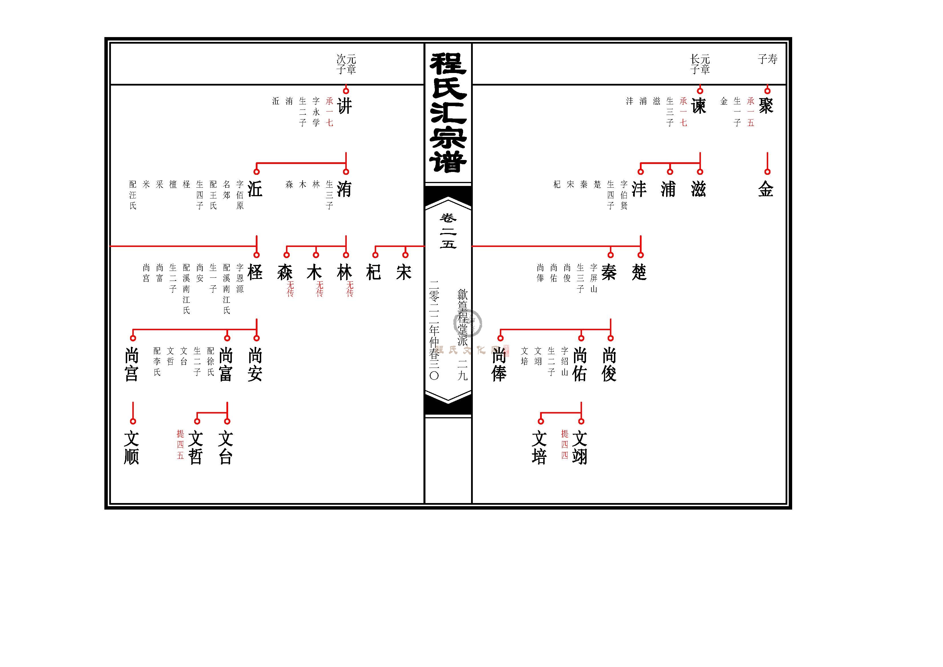 篁程堂_页面_15.jpg