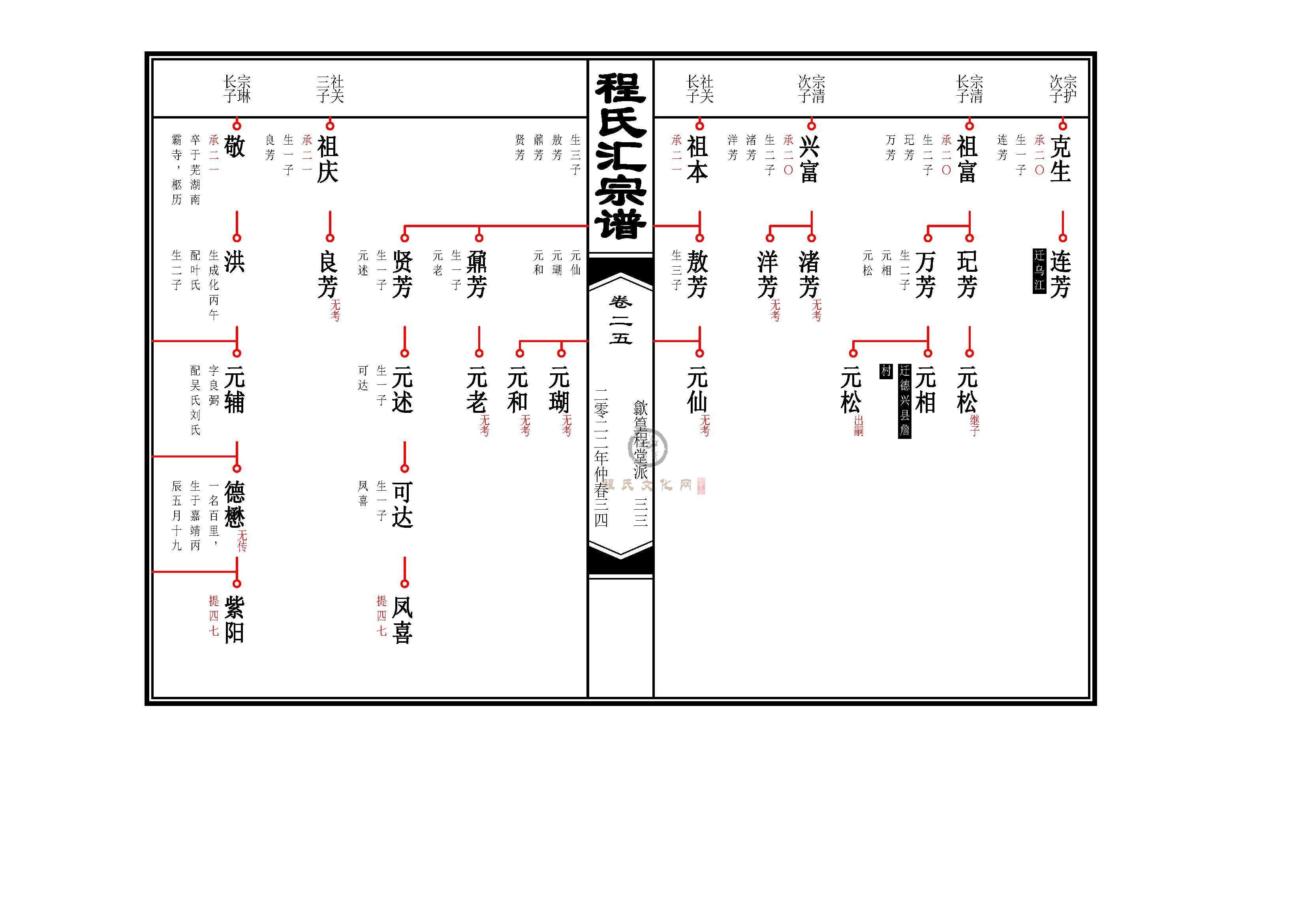 篁程堂_页面_17.jpg